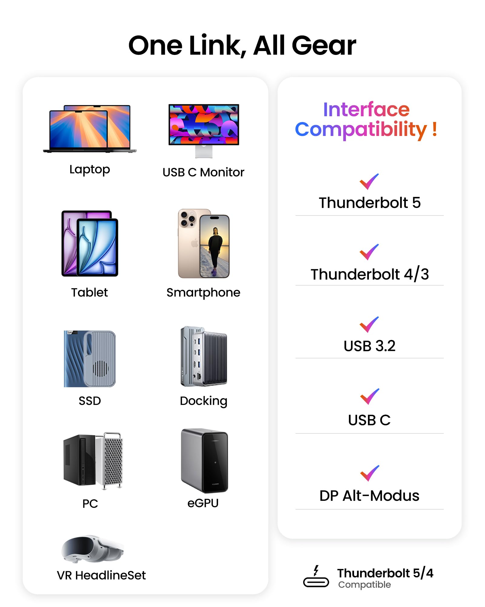 Silkland Cavo USB4 da 40Gbps per Thunderbolt 4 da 3m, 8K@60Hz 4K@144Hz HDR, 240W 48V 5A PD3.1 USBC per Thunderbolt 5 per MacBook, PSSD, Dock, iPhone 16/15, Monitor, Set VR