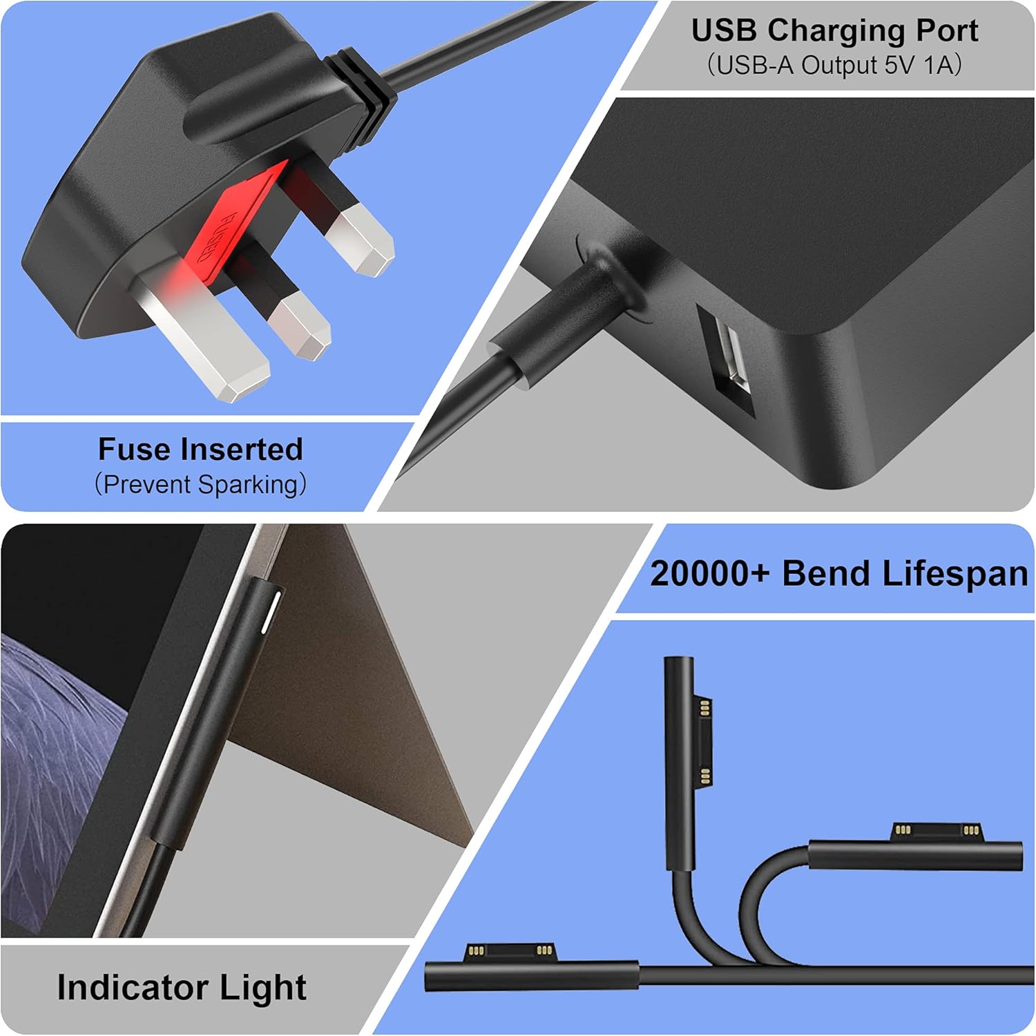 Surface Pro Charger, Surface Laptop Charger, 44W 15V 2.58A Power Supply