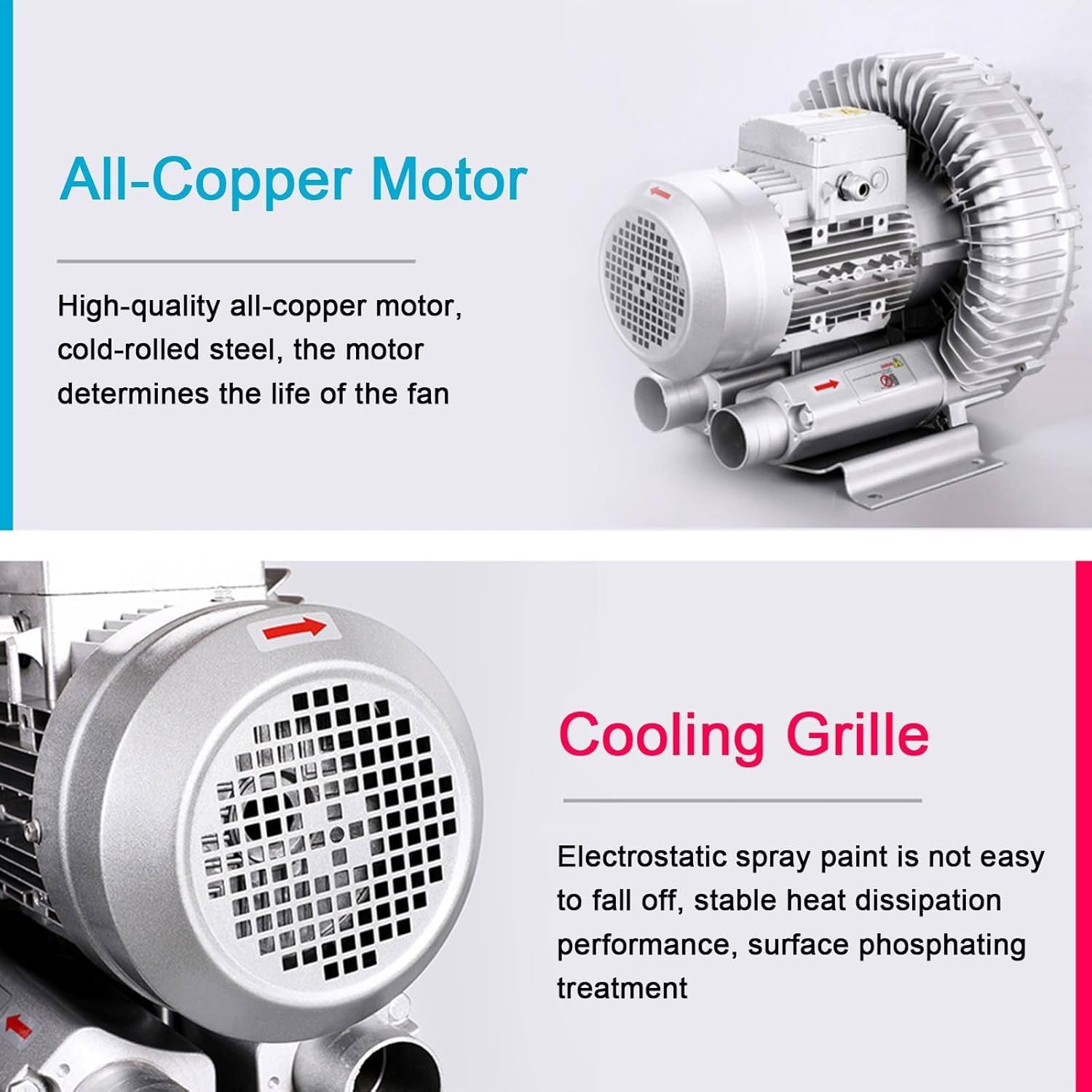 High-Pressure Regenerative Blower - 180W Single Phase Vacuum Pump for Air Blowing & Suction, Ideal for Sewage Aeration & Aquarium Fish Pond - 0.24HP Vortex Ring Blower