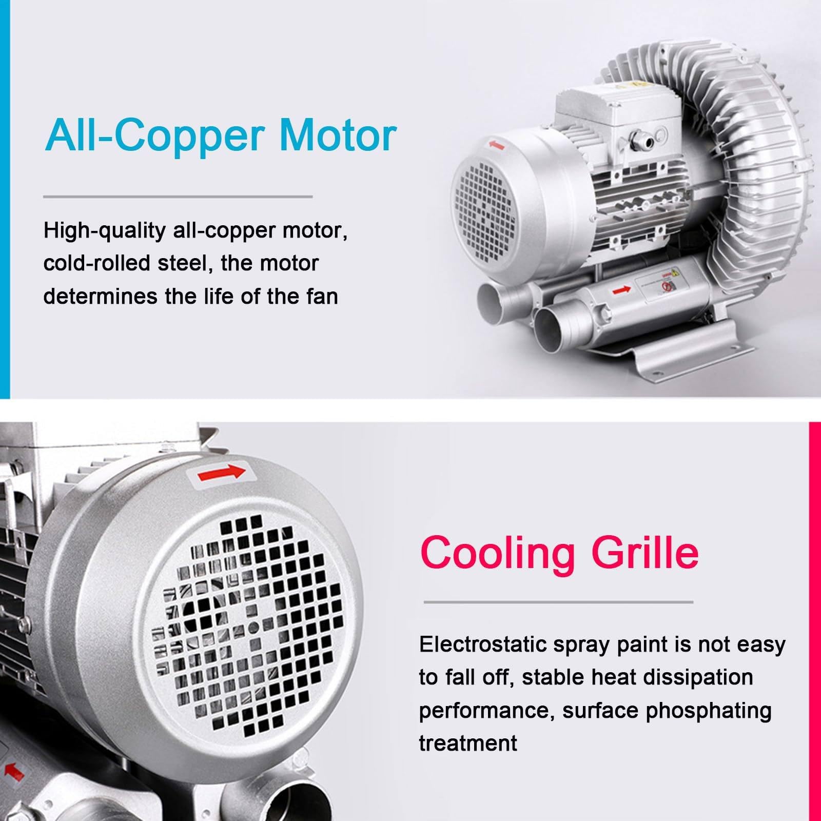 Genérico Soplador regenerativo de Alta presión - Bomba de Anillo de vórtice de 120 W para vacío Industrial, soplado y succión de Aire, Ideal para aireación de Aguas residuales y estanques de Peces de