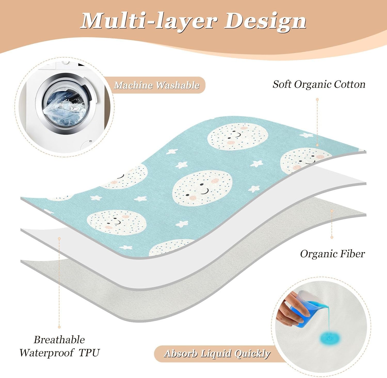 Cartoon Cute Circle Face Light Blue Extra Large Resuable Training Pee Pads for Kids Highly Absorbent Pee Pads for Bed Slip-Resistant Bed Liners for Kids Adults Pets , 52" L x 34" W