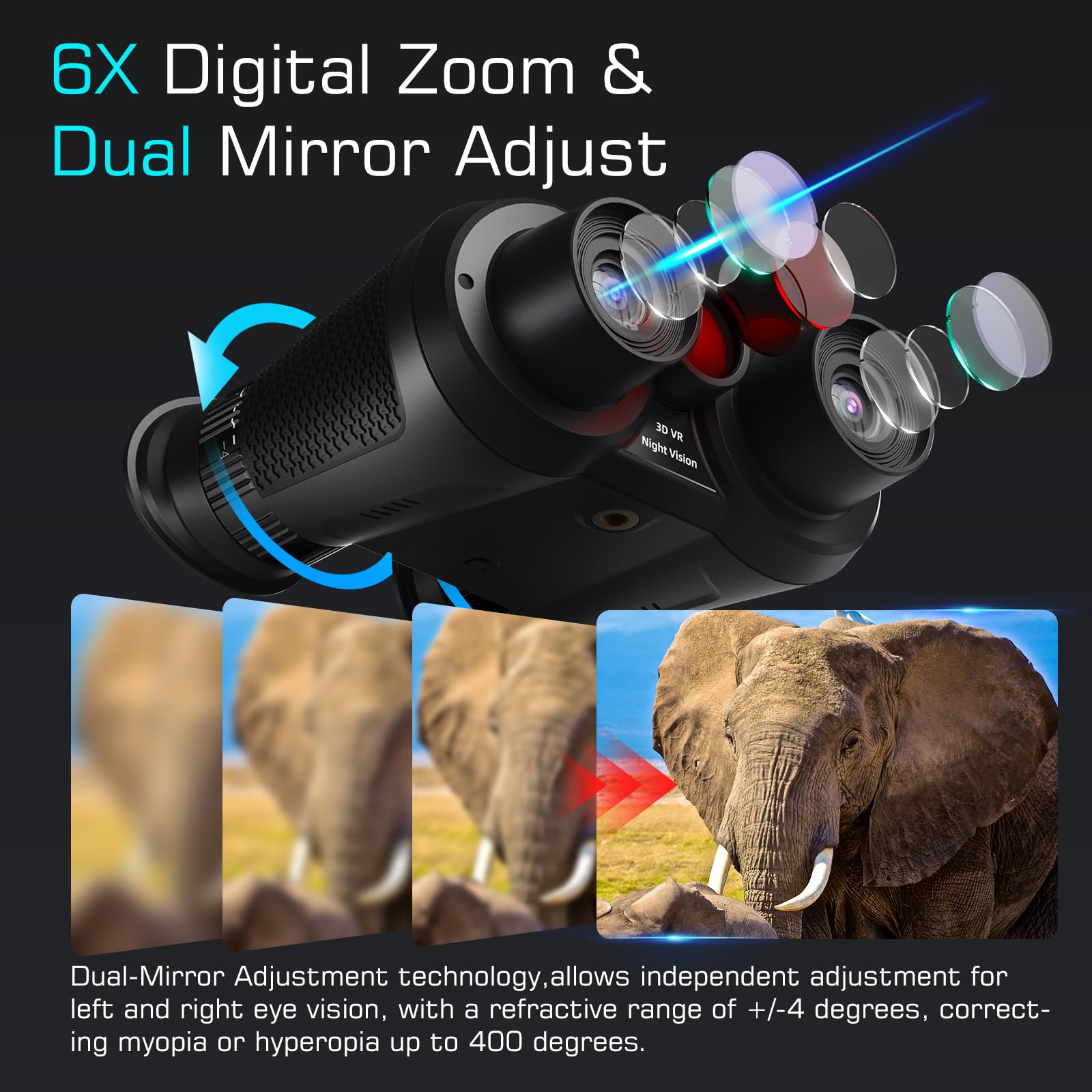 Amazon.com: 3D VR Night Vision Goggles,8K UHD Night Vision