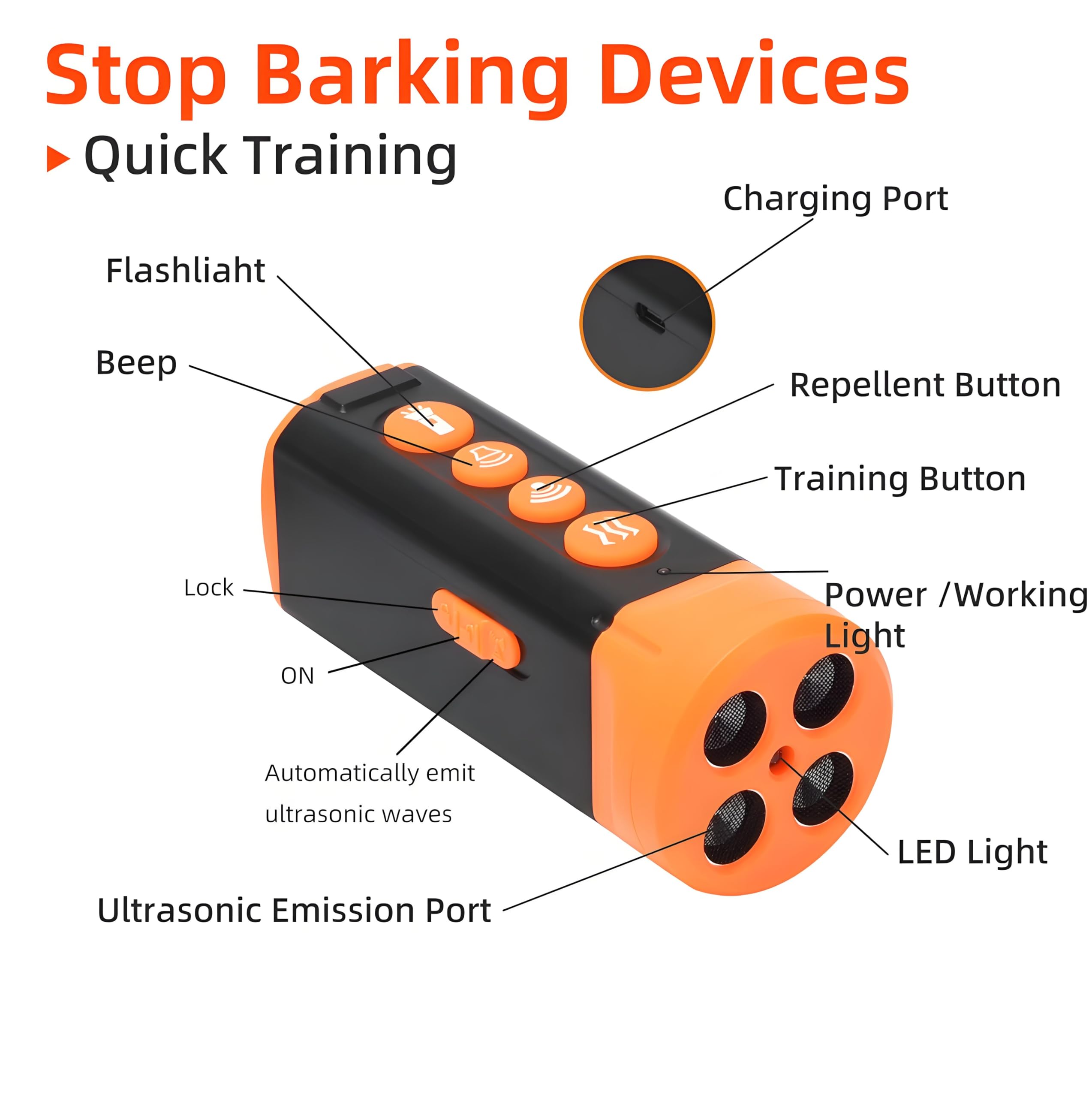 New Rechargeable Dog Barking Deterrent Devices & Barks no More Dog Training Device with 4 Headed Ultrasonic, Alternative to Painful Dog Shock Collar,Just Press-Without Hurting Your Pet