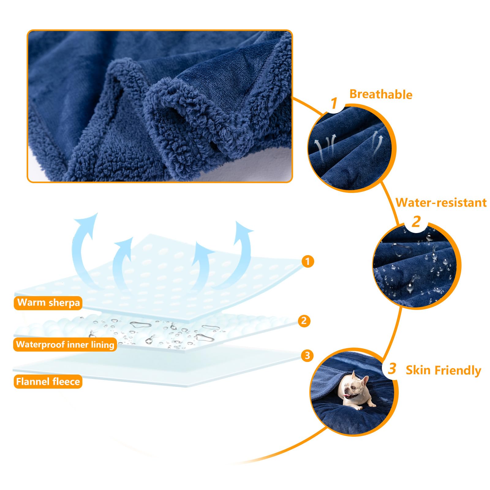 Maidewow Waterproof Dog Blanket Navy Dark Cat Throw Blanket for Couch Bed Cover Reversible Fluffy Jacquard Fleece Bed Mat Cover Puppy Leakproof Blankets Washable Cover -Navy,S - Image 3