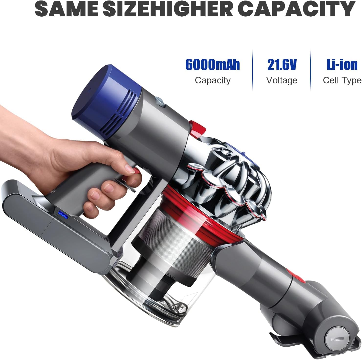 Akku für Dyson V8, Powtree Ersatzakku für Dyson SV10 Kompatibel mit V8 Absolute Animal Fluffy Motörhead Exclusive Total Clean 215681 Staubsauger (2 Filter + 1 Schraubendreher + 3 Schrauben + 1 Bürste)