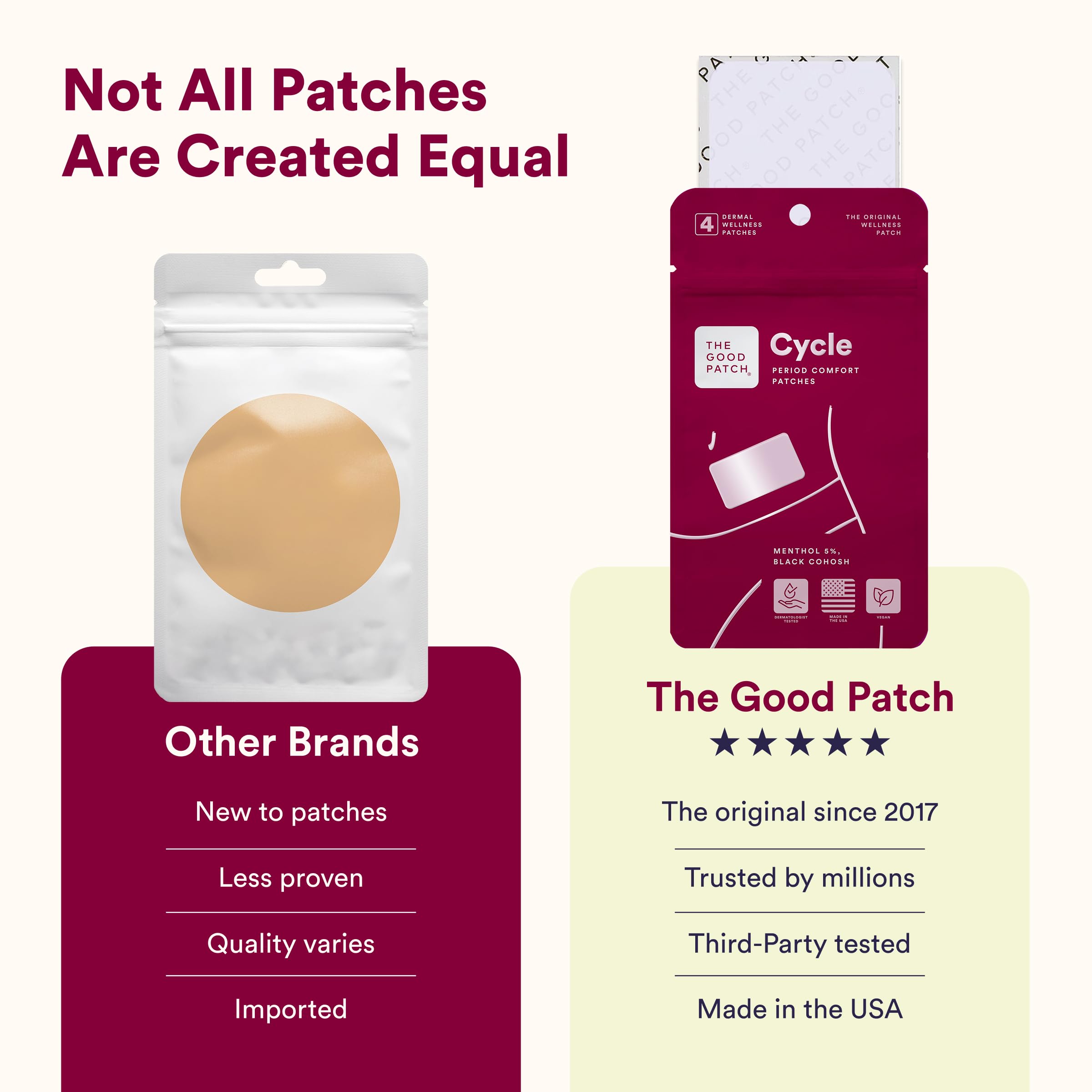 The Good Patch Cycle Period Patch (8 Total Patches) — Amazon image 6