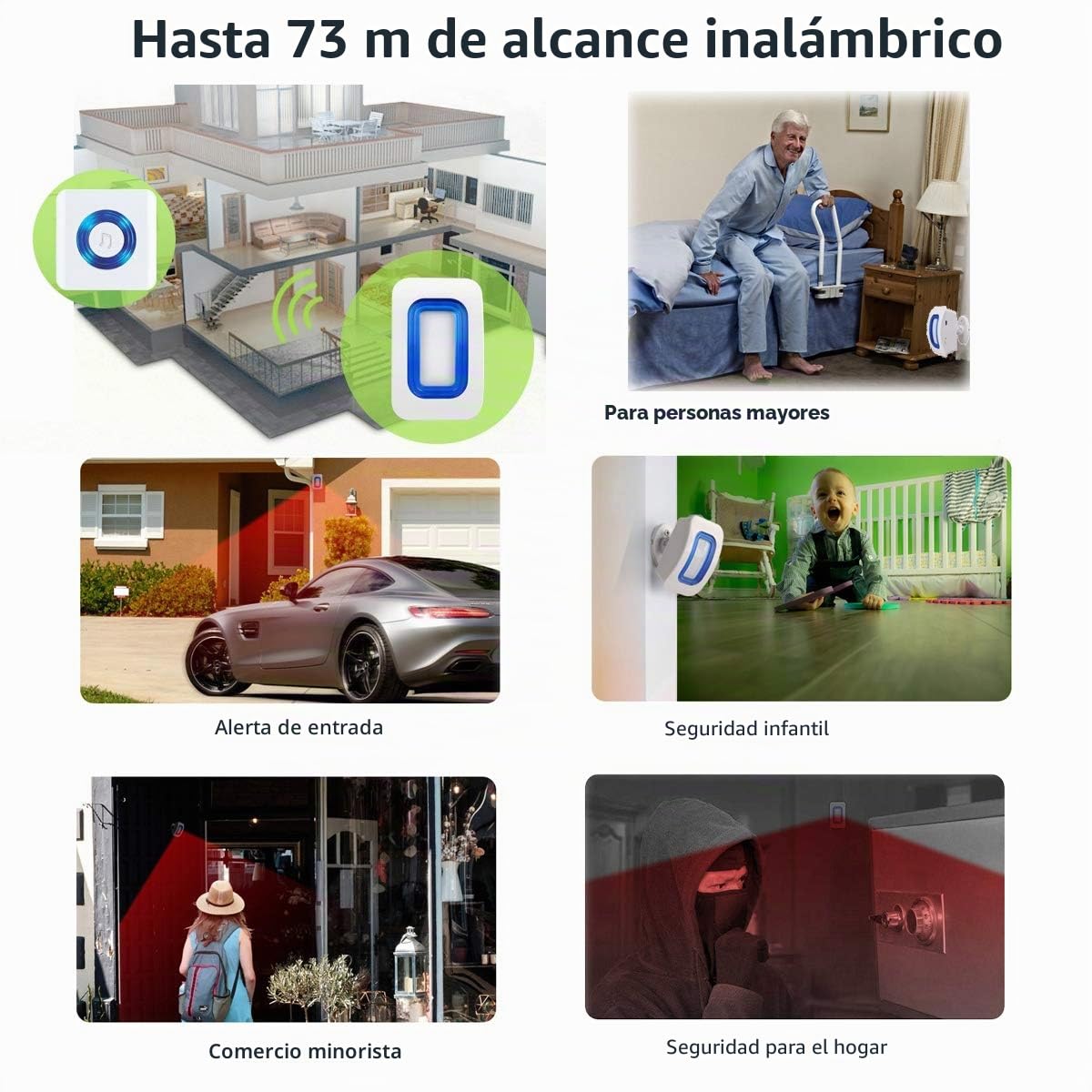 Alarma con sensor de movimiento para interiores y prevención de caídas para pacientes ancianos con demencia, dispositivo de alerta de buzón para el hogar, color blanco