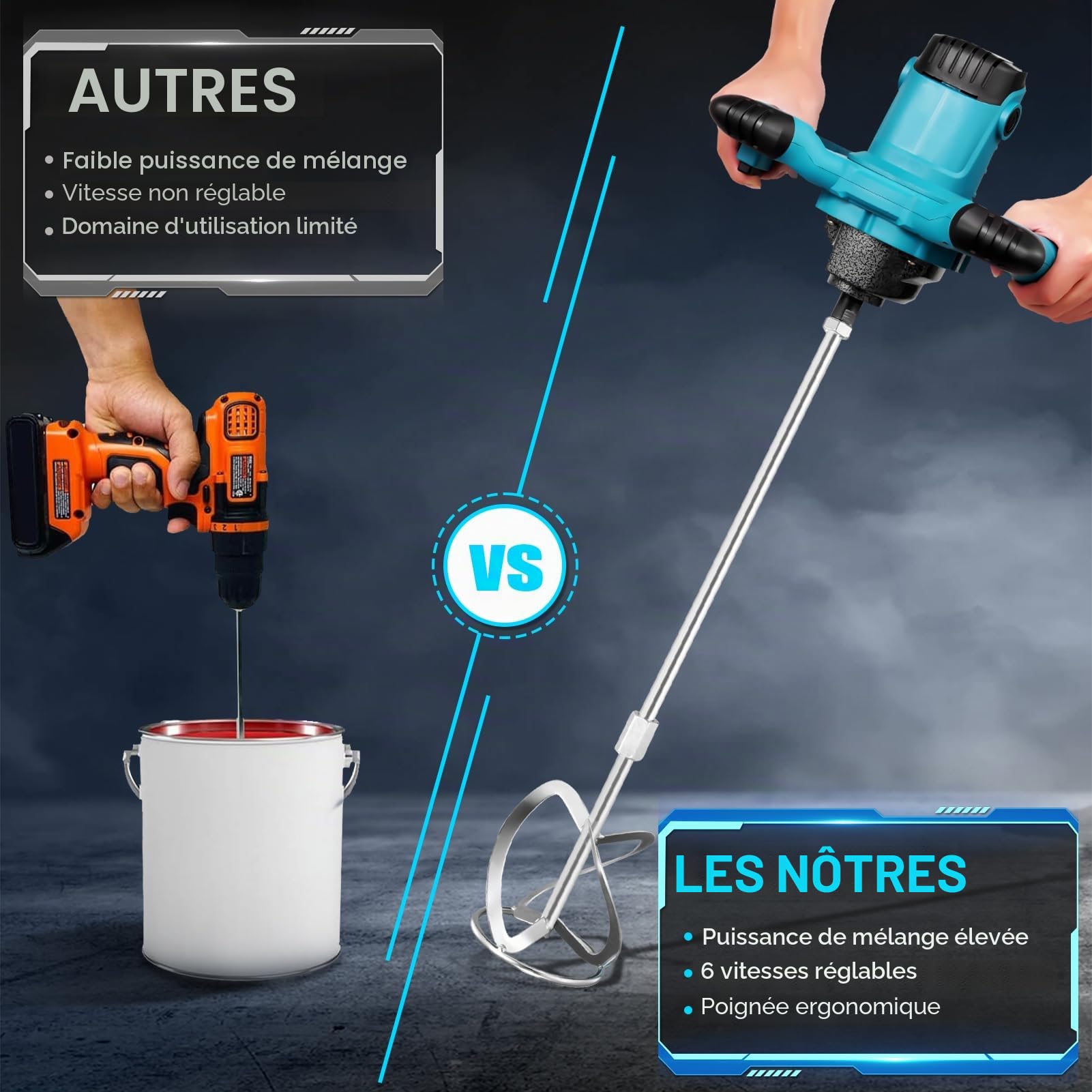 Malaxeur 3500W–6 vitesses,0-1500 tr/min,prise M14,avec spirale Ø120mm–mélangeur électrique pour béton,mortier & colle–démarrage progressif,protection thermique & double poignée ergonomique.