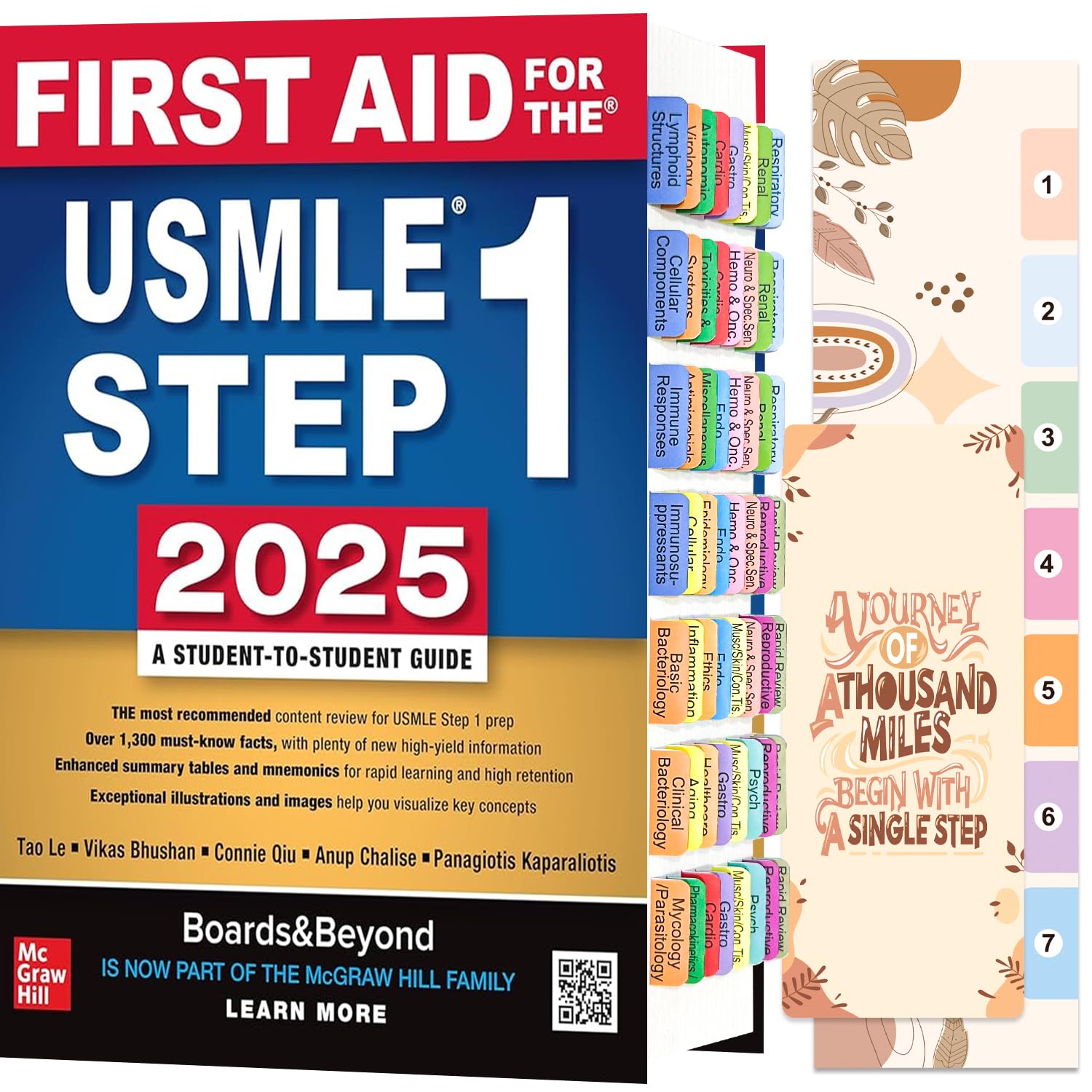 Index Tabs for First Aid USMLE Step 1 2025, 35th Edition, Color-Coded Laminated Tabs with Page Numbers, Alignment Card (Book not Included)