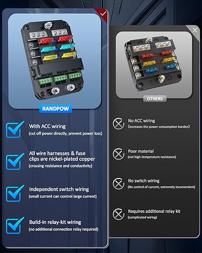 Miniatura 4 de Bloque de fusibles de 12 V, kit mejorado de caja de fusibles de hoja de 6 circuitos de 12 voltios con interruptor eléctrico, interfaz ACC e