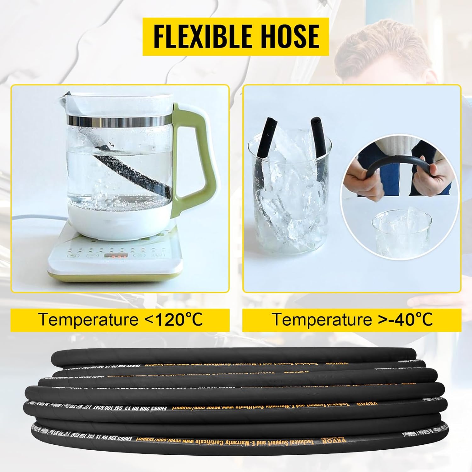 Flexible Hydraulic Hose - 1/2" x 100 ft, 4000 PSI, Rubber with 2 Wire Braid, -20C to 140C