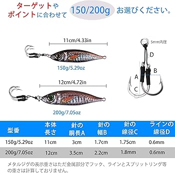 メタルジグ ショアジギルアーセット Amazon.co.jp: メタルジグ セット 200g ルアー ショアジギング