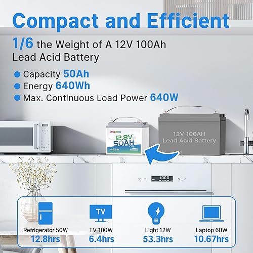 Miniatura 6 de Redodo Batería portátil LiFePO4 de litio de 12.8 V 50 Ah, reemplazo ideal para batería AGM SLA de 12 V 100 Ah, BMS integrado, 4000-8000 ciclos y
