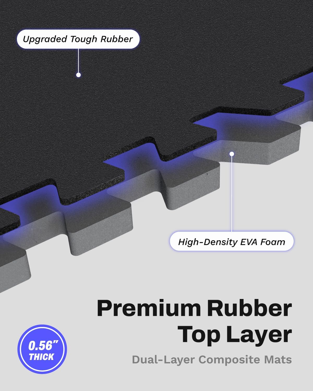 AIRHOP 0.56in Thick 48 Sq Ft Exercise Equipment Mats, 12 Tiles Upgraded Rubber Top with High Density EVA Foam, Large Interlocking Puzzle Gym Flooring for Home Gym, Heavy Weight Workout,Black Black 48 Sq Ft (12 Tiles)