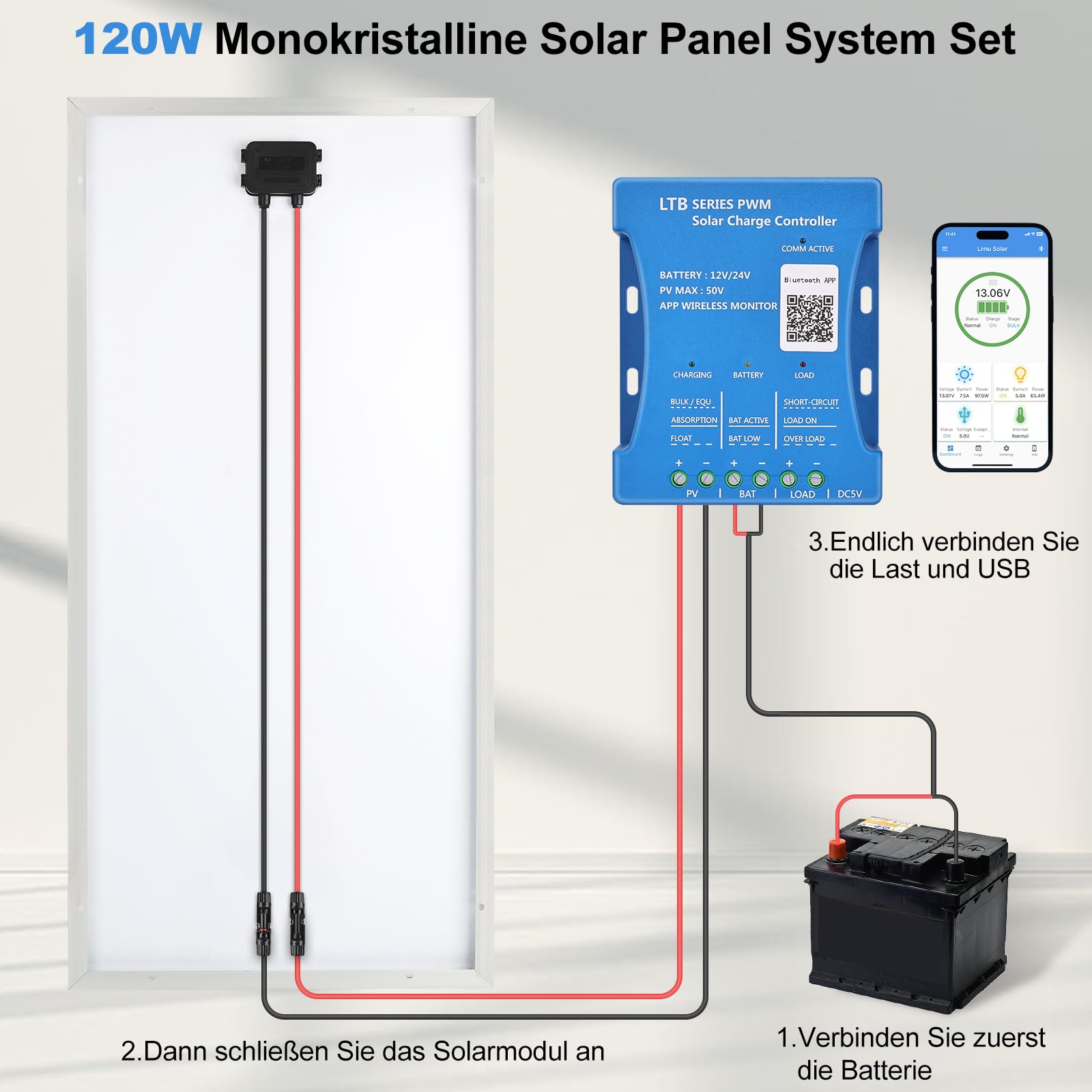 120W Monokristallines Solarpanel-Kit 12V Solarpanel 120 Watt Solarmodul enthält 20A Bluetooth Solarladeregler + 5m Solarkabel + Z-Brackets für Wohnmobil, Boot, Wohnwagen, Haushalt