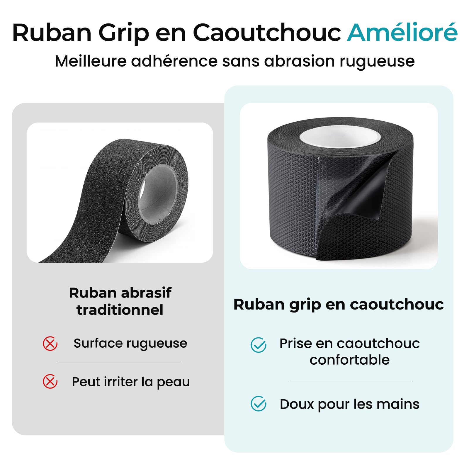 Ruban Antidérapant en Caoutchouc, Bande Grip Non Abrasive, Forte Adhérence, Résistant à l’Eau, Flexible et Facile à Couper pour Poignées, Outils et Équipements, 10 cm x 5 m, Noir