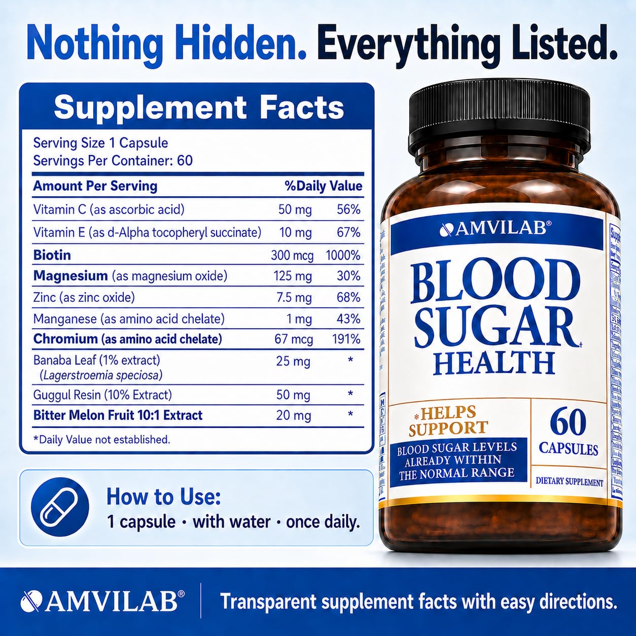Blood Sugar Health, Supports Blood Sugar Levels, 60 Capsules — Amazon image 6