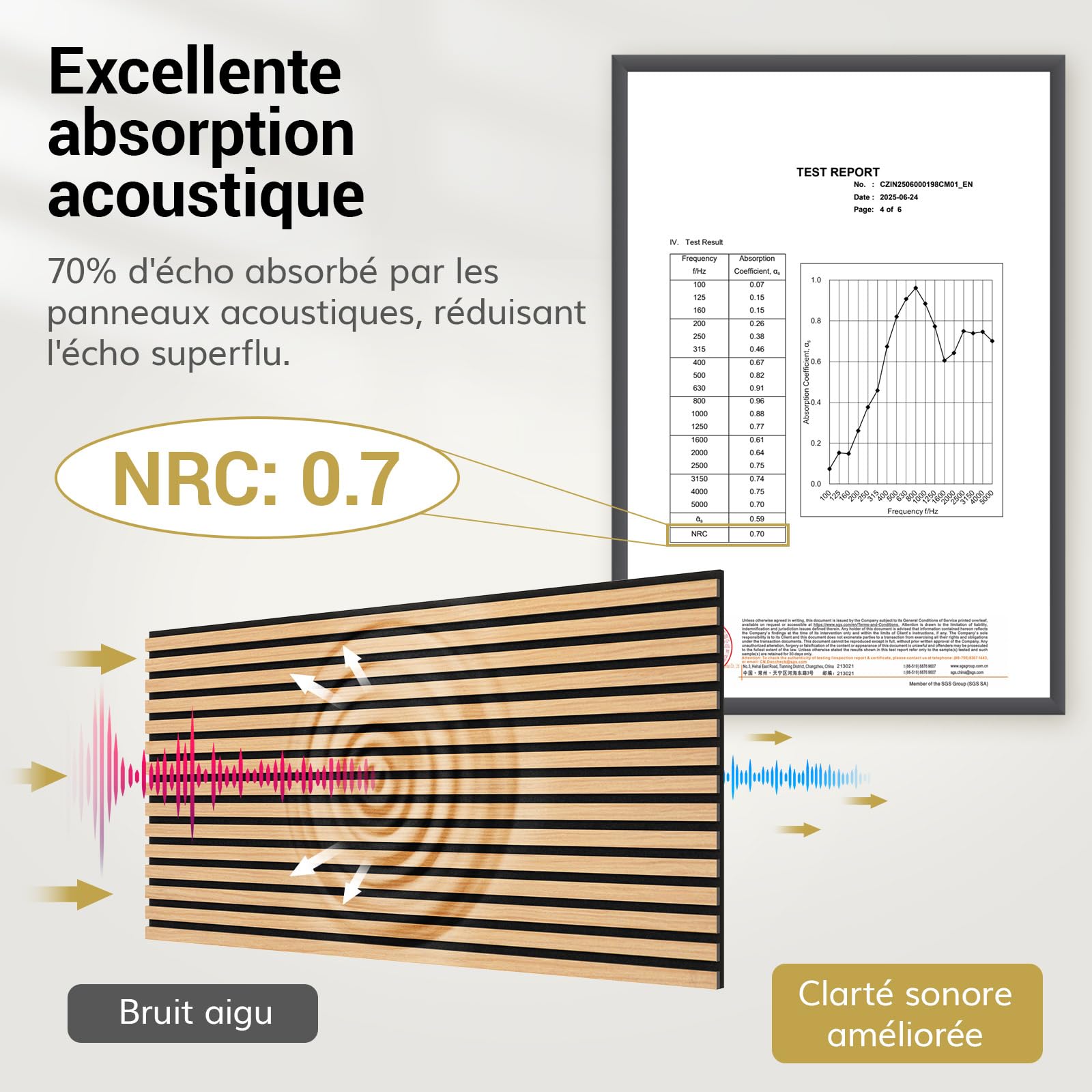 TONOR Panneau Mural Decoratif de Bois,120x60-2.88㎡, 4 Pièces, Teck