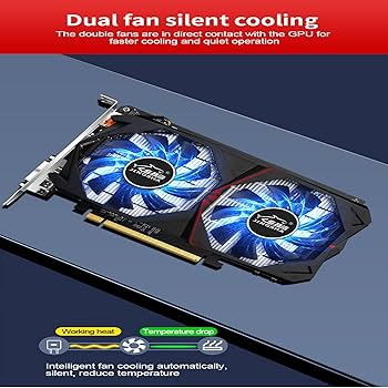 Amazon | Gaming GeForce GTX 960 Super 128bit HDMI/DP 4GB GDDR5