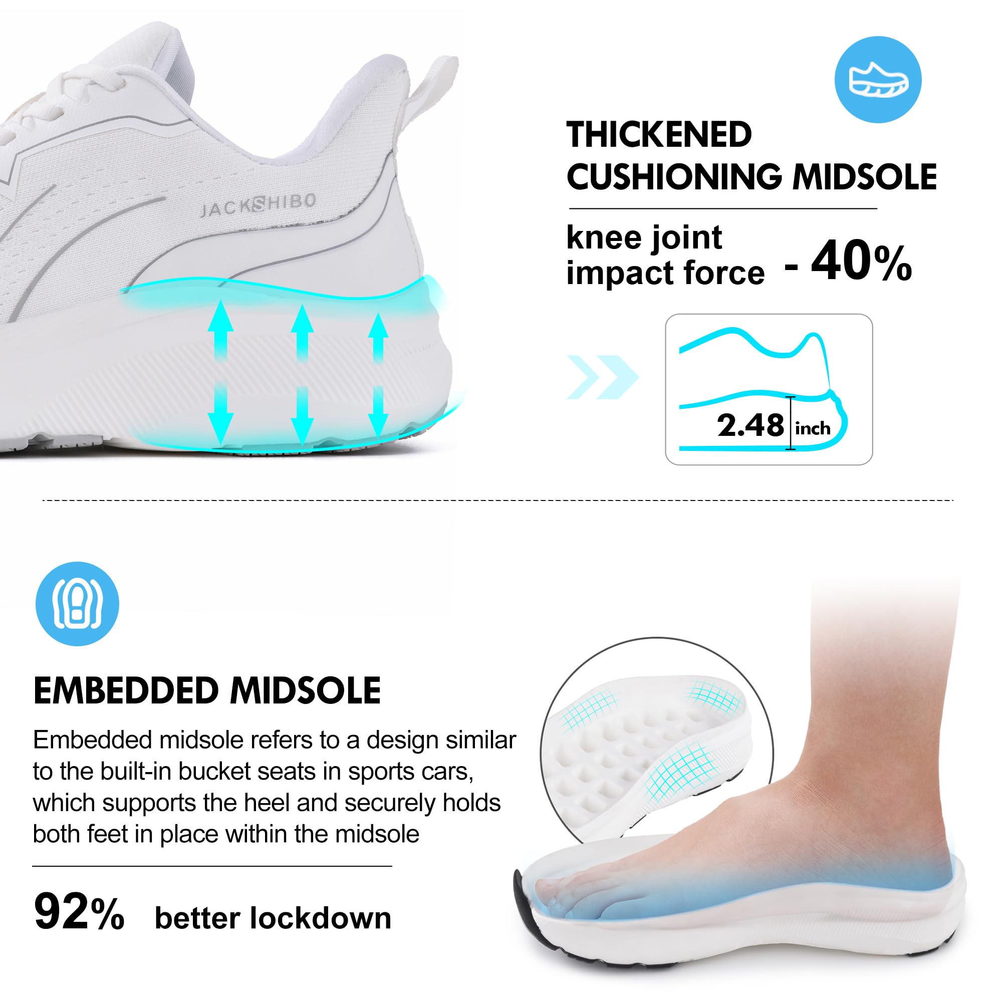 JACKSHIBO Slip in Men Hands Free Wide Toe Box Scarpe Slip on Arch Support Wide Sneakers per Corsa Camminata Tennis Atletica Fascite Plantare Scarpe ortopediche Zero Drop Cuscino Suola Spessa Larghezza