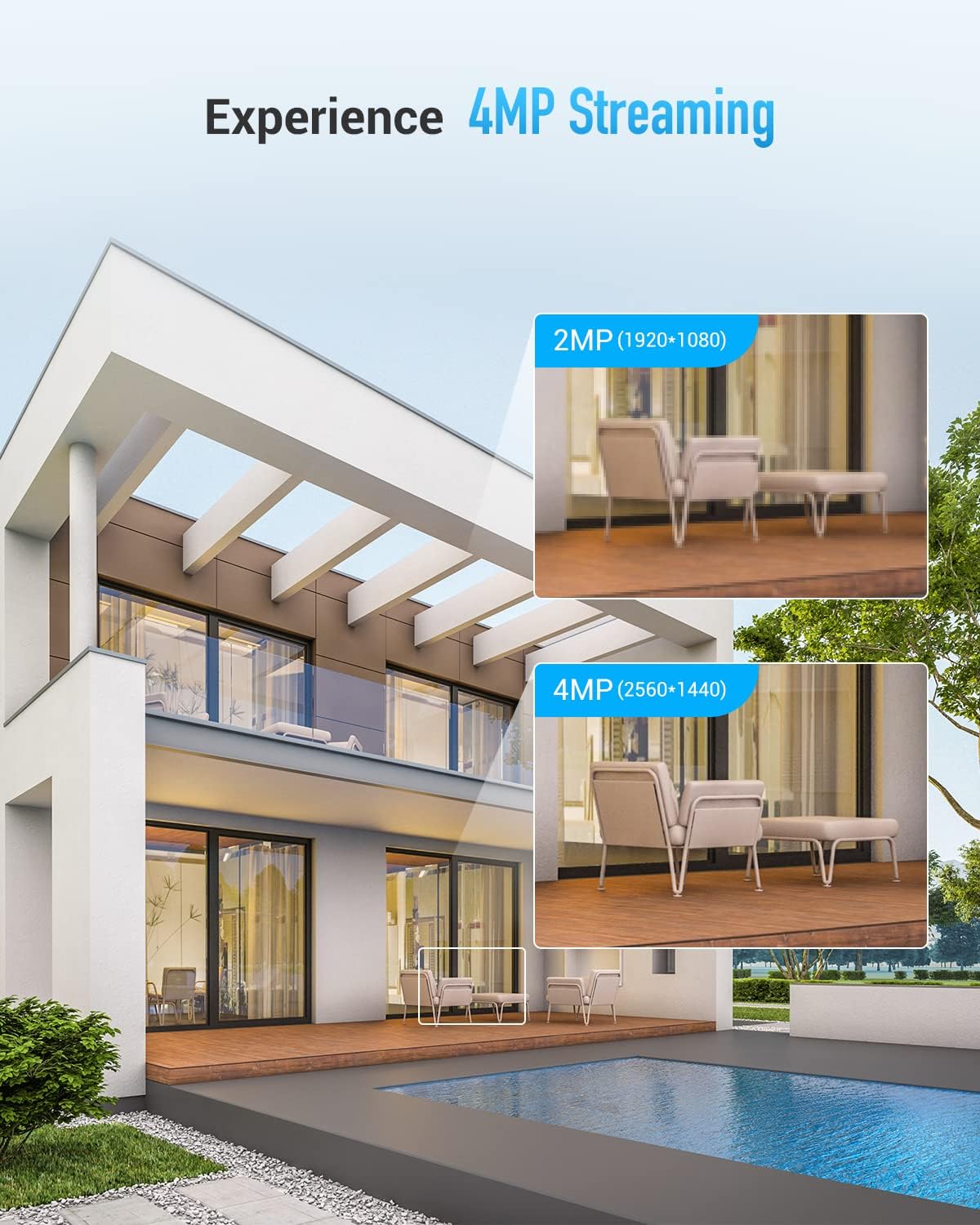 Comparison of 2MP and 4MP video streaming quality.