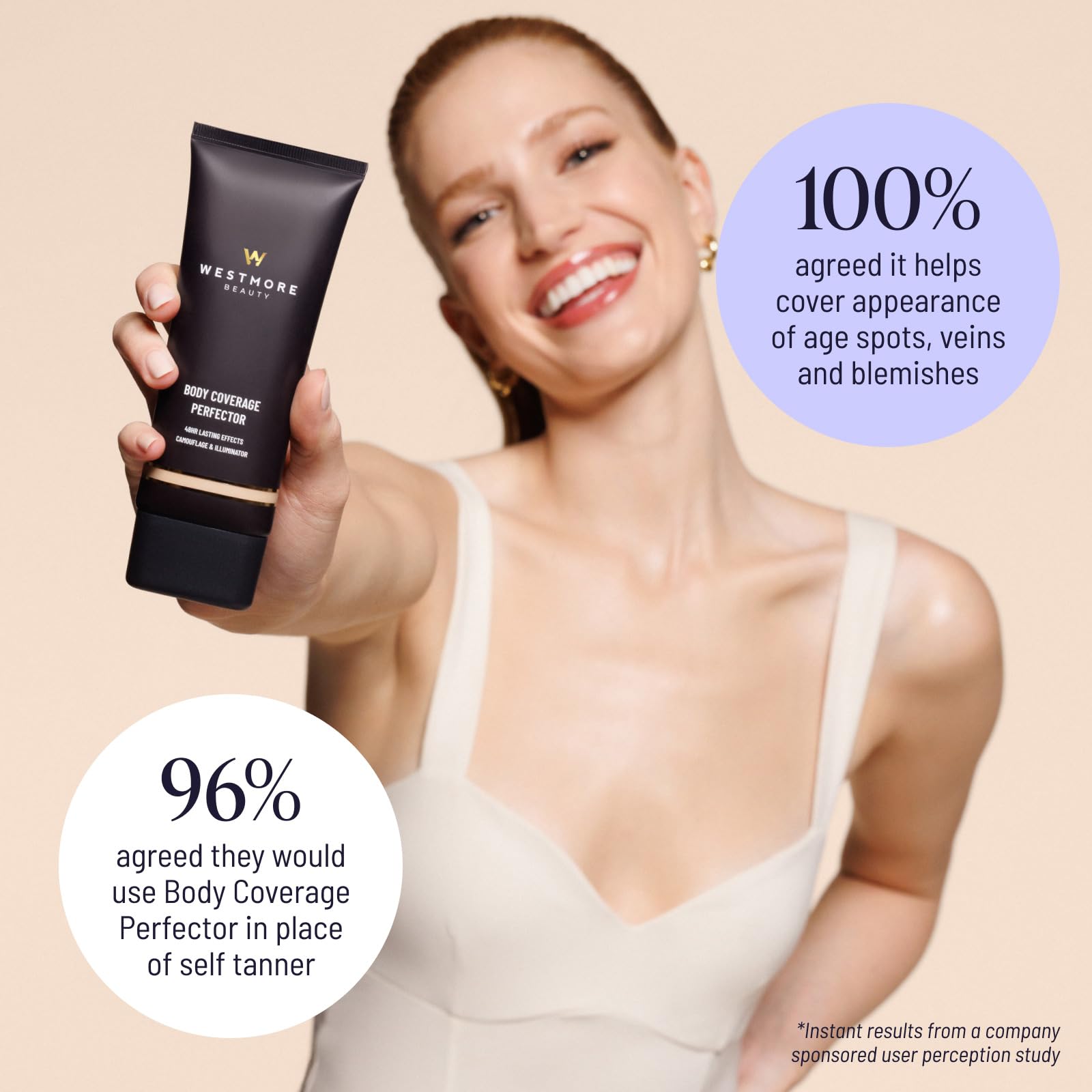 Westmore Beauty Body Coverage Perfector Waterproof Leg & Body Makeup