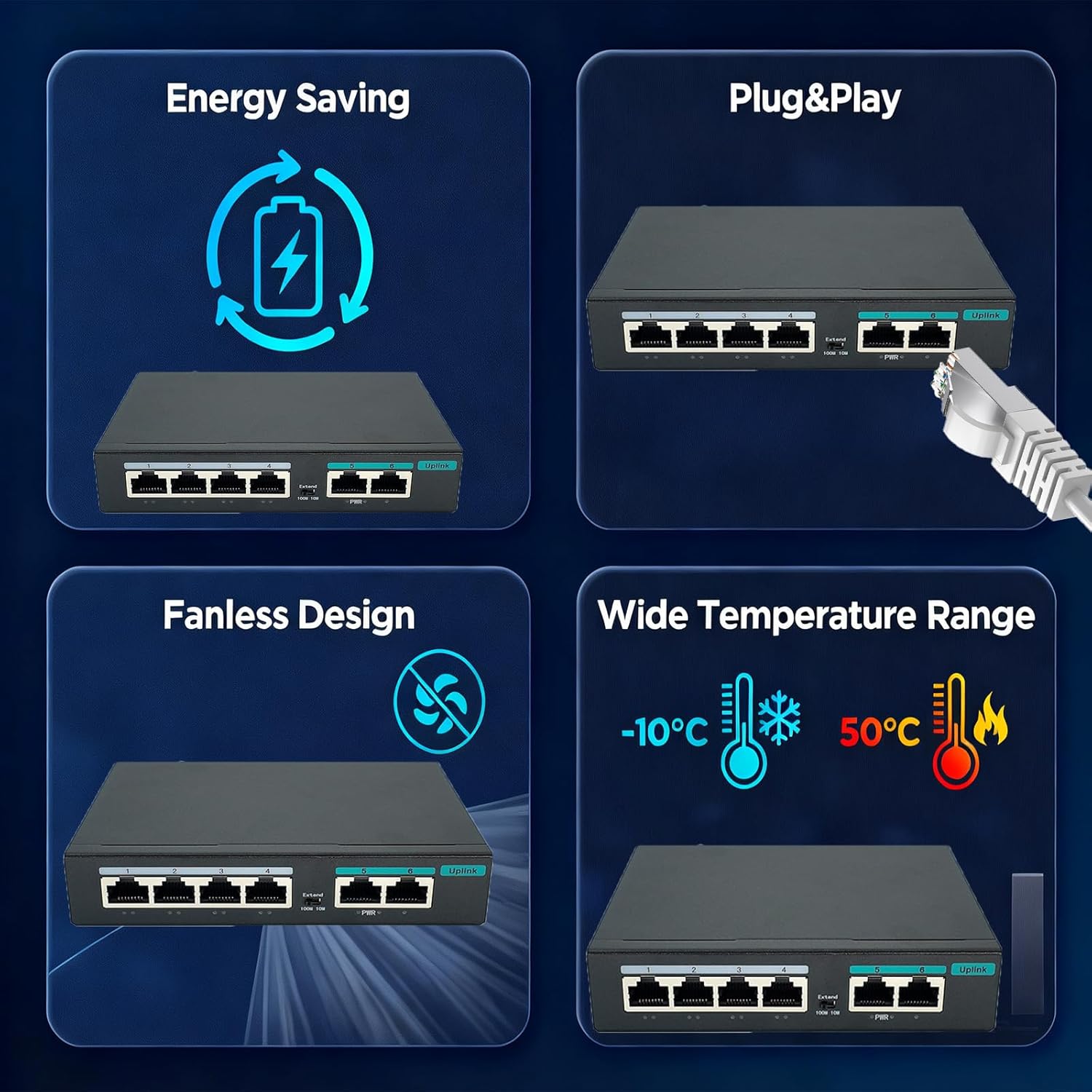 6 Port Unmanaged PoE Switch: 4 PoE Ports (10/100Mbps) + 2 Fast Ethernet Uplinks, 60W Total Power, IEEE802.3af/at Compliant, Plug & Play Metal Fanless Design