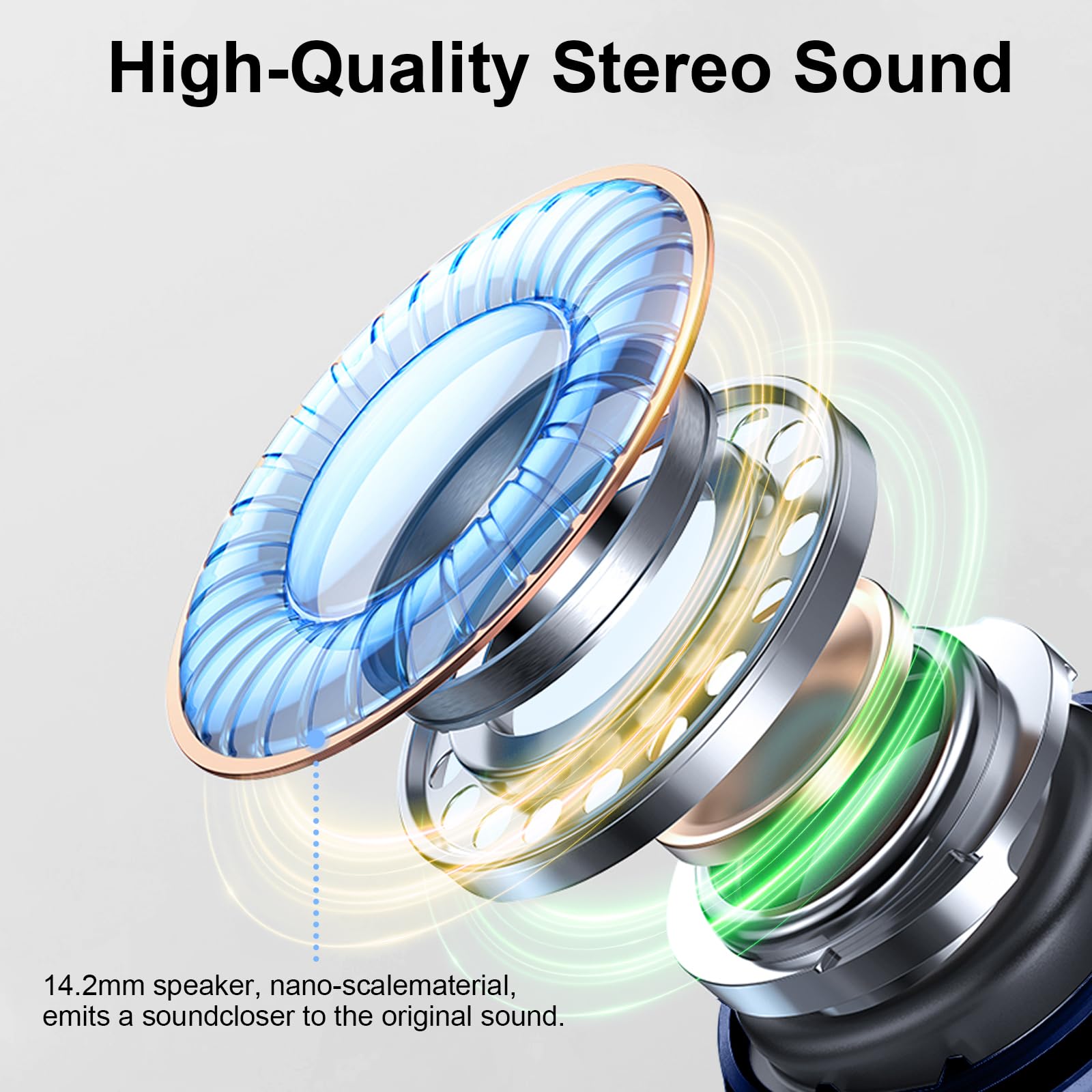 Cuffie Bluetooth, Auricolari Bluetooth 5.4 con 3D Hi-Fi Stereo, Cuffie Wireless con 4 ENC Cancellazione Rumore Mic, Cuffiette Bluetooth 36H LED Display, IP7 Impermeabili/USB-C/Touch Control, Blu Scuro