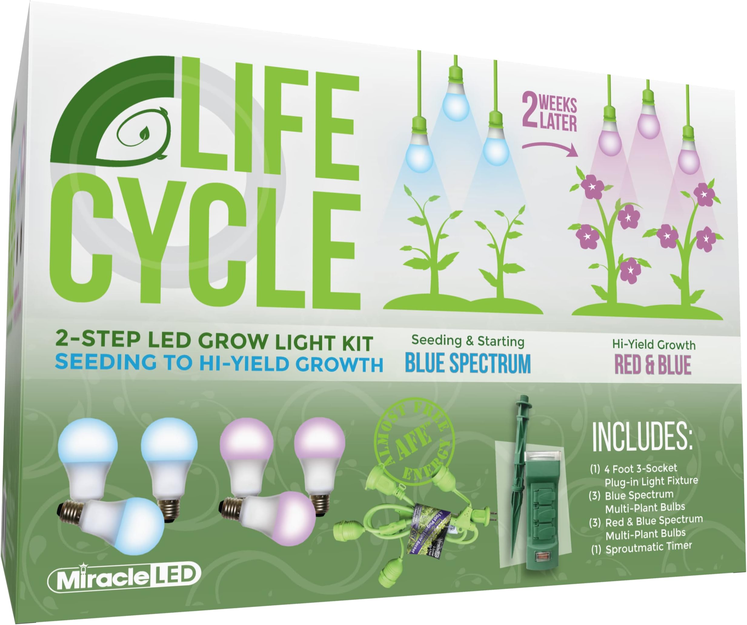 Miracle LED Plant Life Cycle 3-Socket Synchronized Grow Light Kit with 3 Blue Spectrum and 3 Red & Blue Spectrum Multi-Plant Bulbs with Sproutmatic Timer Controls