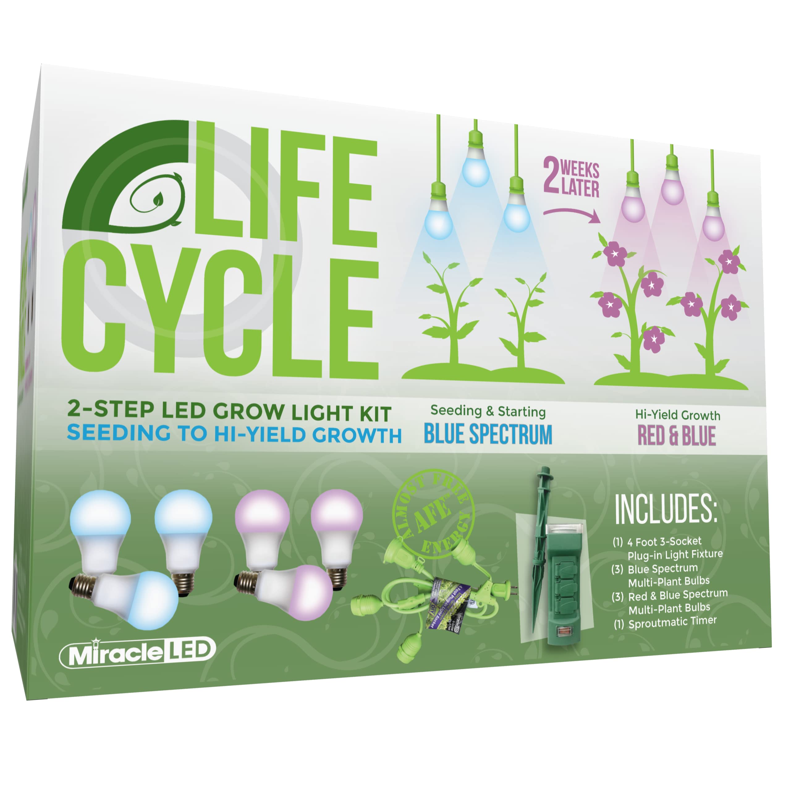 Miracle LED Plant Life Cycle 3-Socket Synchronized Grow Light Kit with 3 Blue Spectrum and 3 Red & Blue Spectrum Multi-Plant Bulbs with Sproutmatic Timer Controls