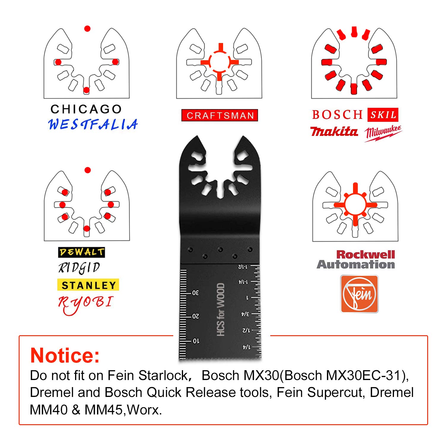 Oscillating Saw Blades 