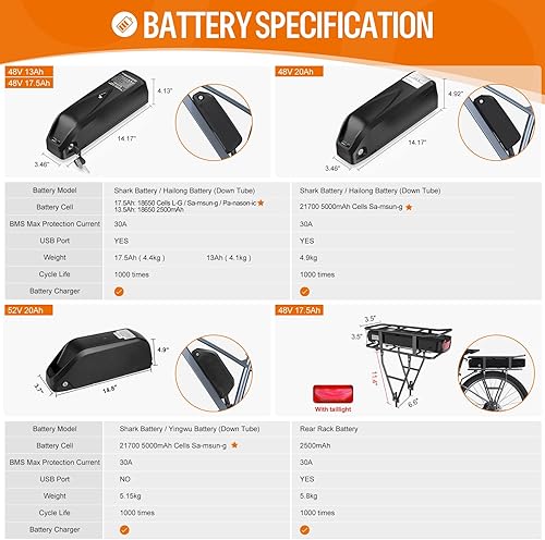 Miniatura 5 de BAFANG Motor de buje trasero de 750W G0900 H640 48V Kit de conversión de bicicleta eléctrica para 135 138 5.591 in, kit de bicicleta de 26 pulgadas,