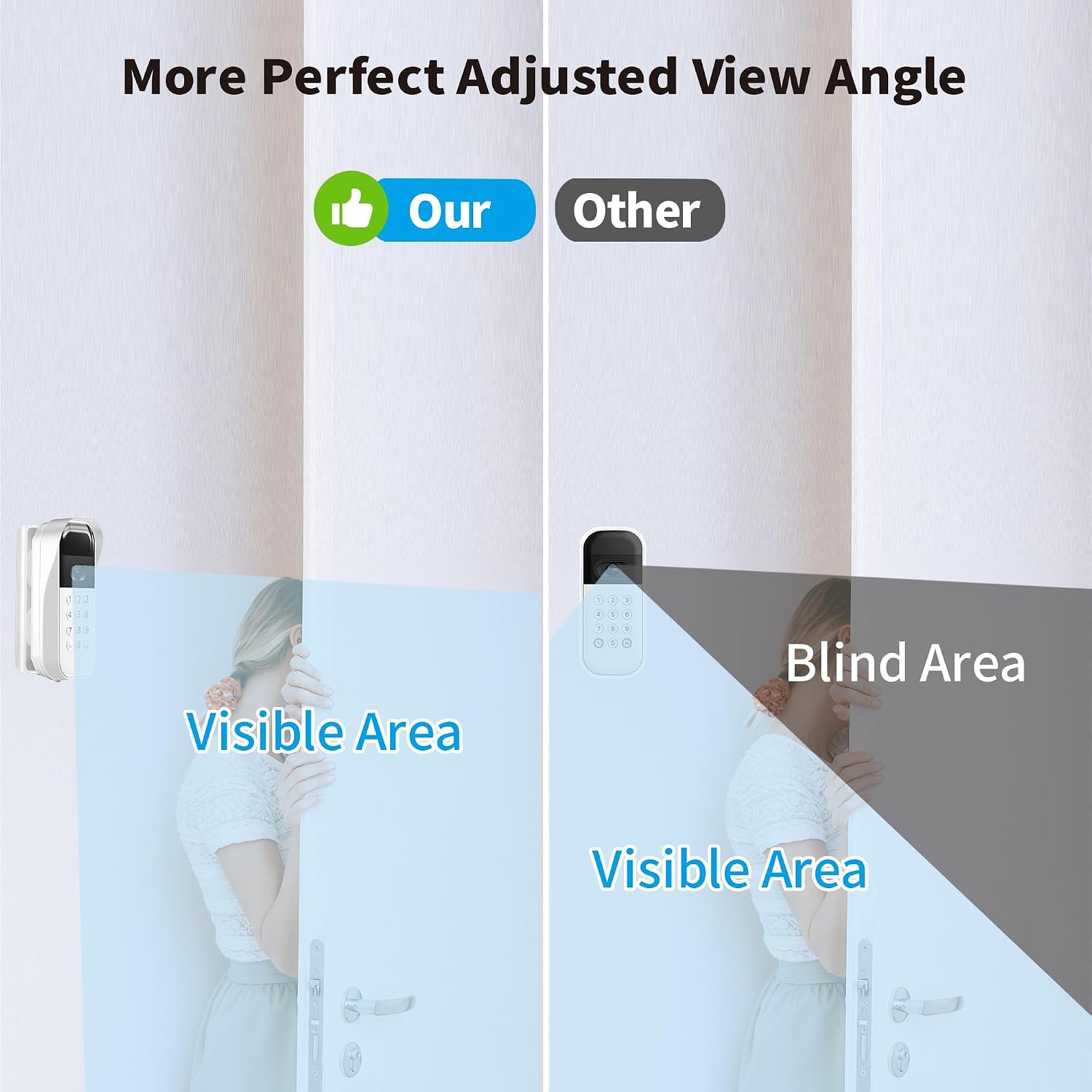 Swivel Mount for myQ Smart Garage Video Keypad, Adjustable Angle 40°–140° Mounting Bracket, Easy Installation, Reduce Blind Spots (Video Keypad Not Included)