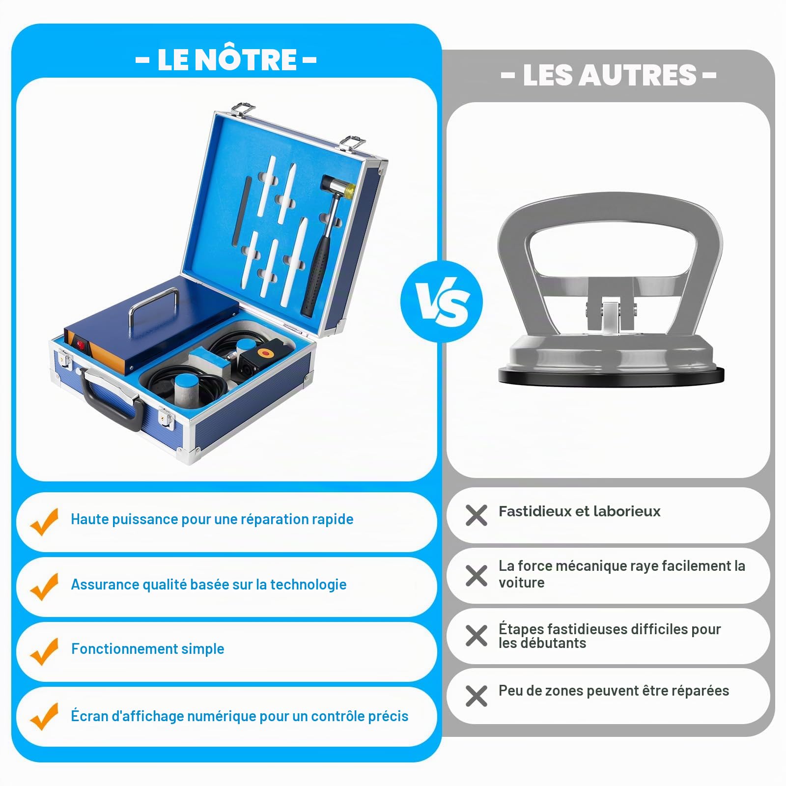1000W Outil Débosselage sans Peinture Boîte, 220V 150KHZ Chauffage à Induction Magnétique Chauffante Chaude Induction Appareil, Libre Dépression Réparation Outil Portable