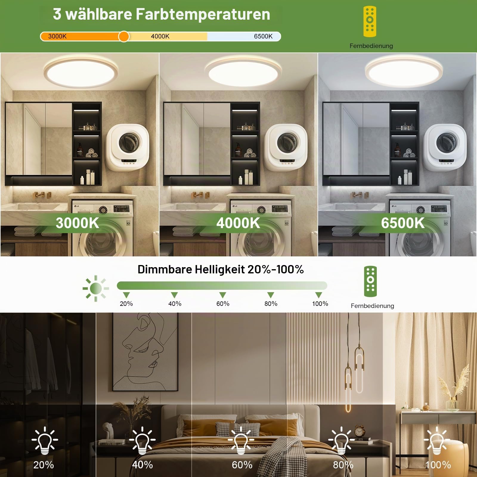 LEZOE 2PCS LED Deckenleuchte mit Bewegungsmelder, 24W 2650LM Radar Deckenlampe Dimmbar mit Fernbedienung 3000K/4500K/6500K Sensorlampe Für Bad, Garage, Treppen, Keller, Flur, Balkon, Diele 30x2.5cm