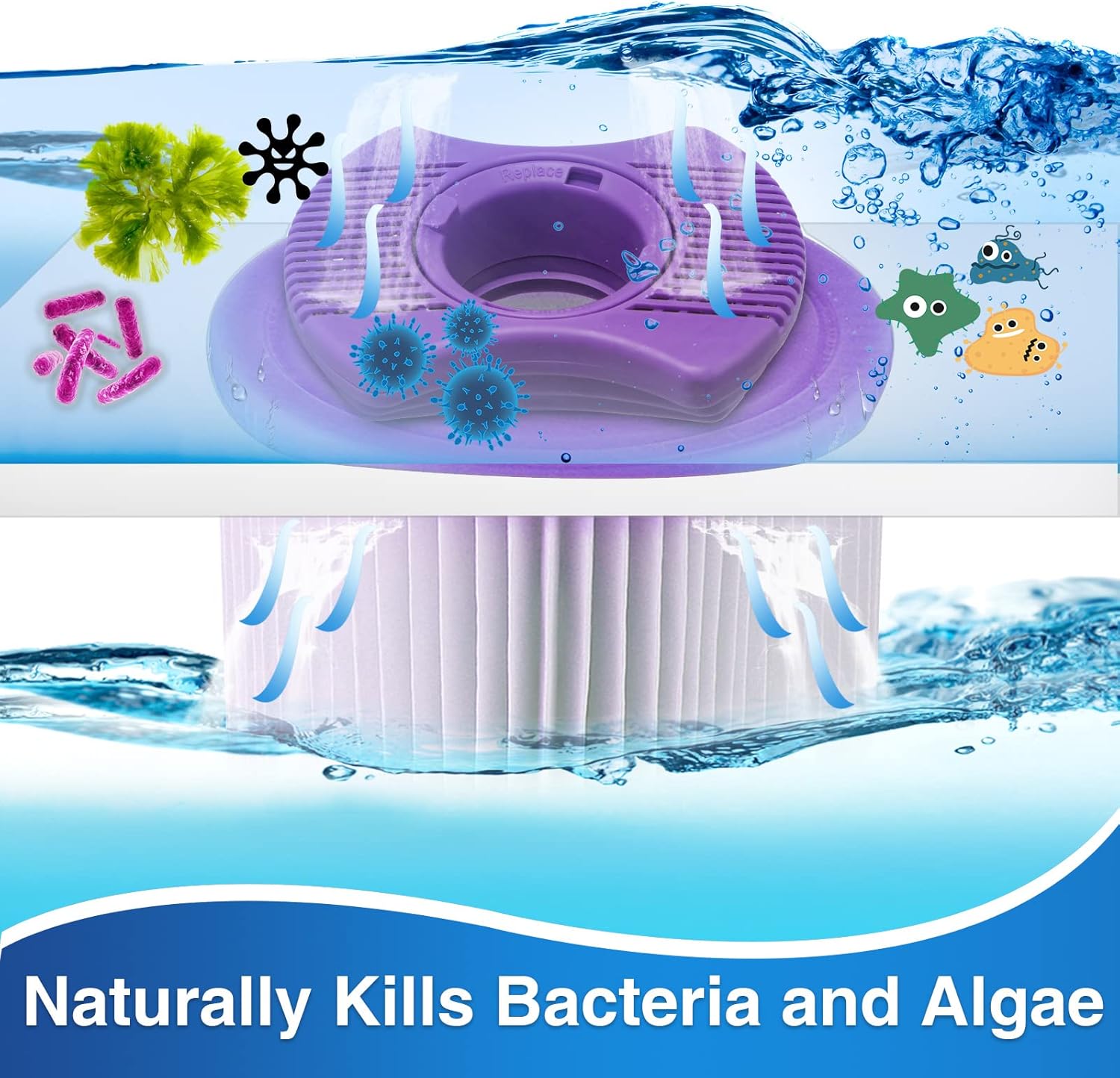 Dimension One Spa Filter Vision Hot Tub Filter, Vision Spa Tub Keeps The Hot Tub Clean and Enhanced Bather Comfort