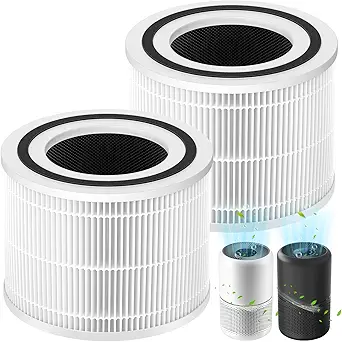 Core 300 Replacement Filter, Compatible with LEVOIT Core 300/300S/P350-P Air Purifier,3-in-1 H13 Grade True HEPA Replacement Filter, Compare to Part No. Core 300-RF, Core P350-RF, White,2 pack