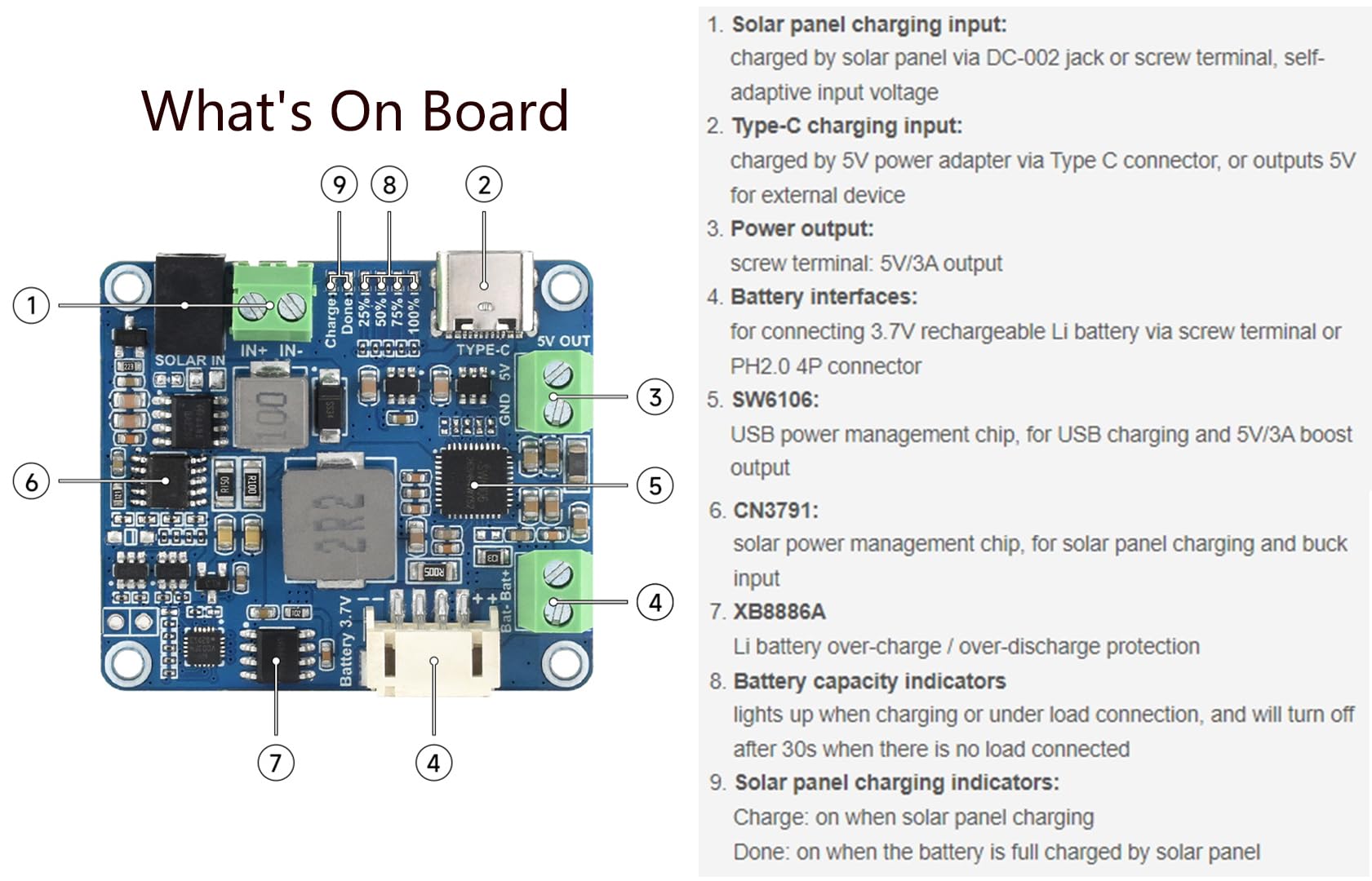 Battery Management System Waveshare Solar Power Manager Module (D ...