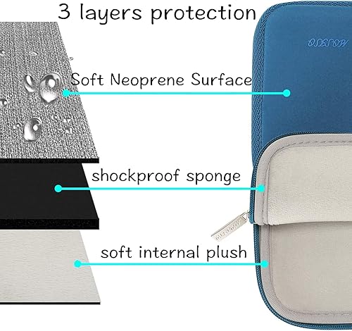 Miniatura 191 de MOSISO - Funda para laptop, repelente al agua, bolsa de neopreno con funda pequeña azul (Airy Blue)