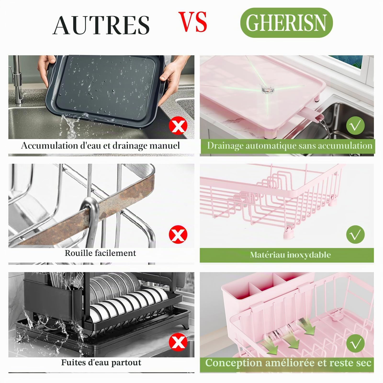 GHERISN Égouttoir à vaisselle avec plateau d'égouttement, égouttoir à vaisselle avec bec de drainage, égouttoir à vaisselle en acier inoxydable avec tasses, ustensiles et planches à découper pour