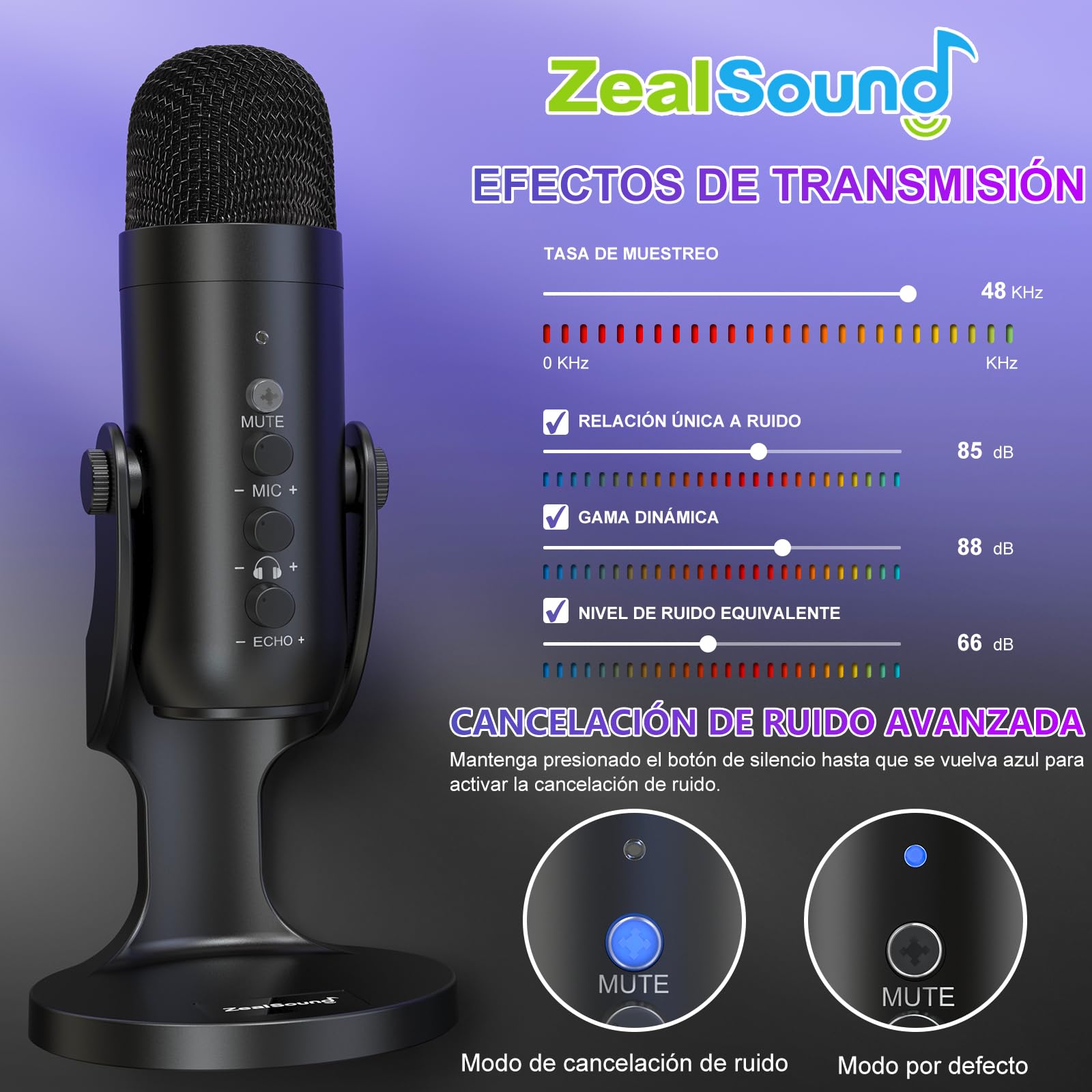 zealsound Micrófono USB para PC, Móvil y Tablet, Micrófono de Condensador de Sobremesa con Reducción de Ruido, Silencio, Monitorización y Eco, para Gaming, Streaming, Podcast, ASMR, Negro