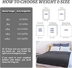 Couverture pondérée 12lbs Queen Taille Gris foncé 60"x80" Blankets pondérés pour adultes La couverture lourde sont confortables et confortable