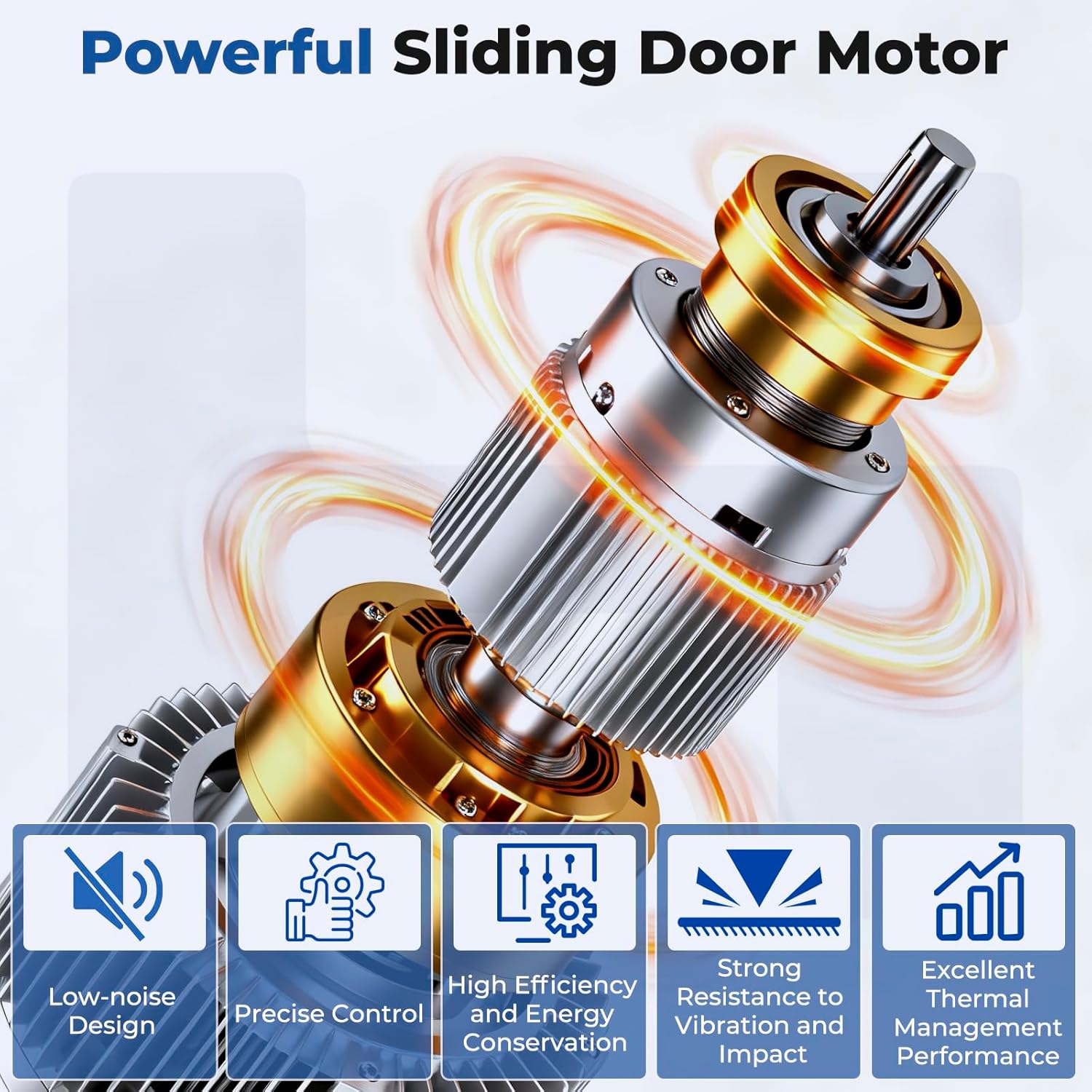 Left Drive Side Power Sliding Door Motor w/Cables Kit Compatible with Honda Odyssey 2005-2010 3.5L V6,Slide Door Motor Assembly Repair kit Replace 72050SHJA21,72050-SHJ-A21(L)