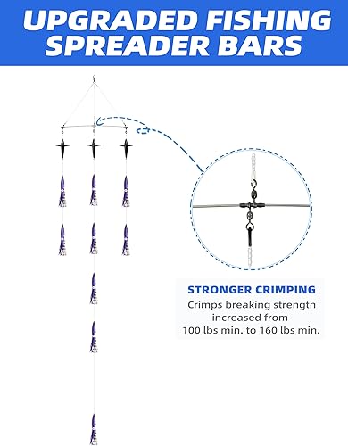 Miniatura 2 de BLUEWING Barra esparcidora de pesca de 18 pulgadas36 pulgadas con calamares de bulbo de 6 pulgadas9 pulgadas, pájaros de arrastre de 5.28 pulgadas y