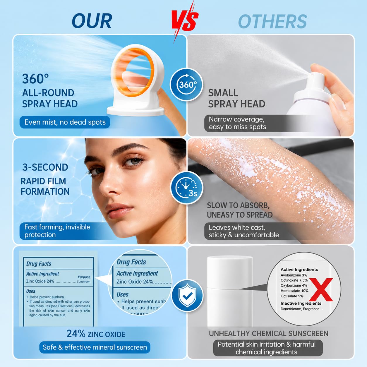 Reef Safe Mineral Sunscreen Spray SPF 50+ with Zinc Oxide
