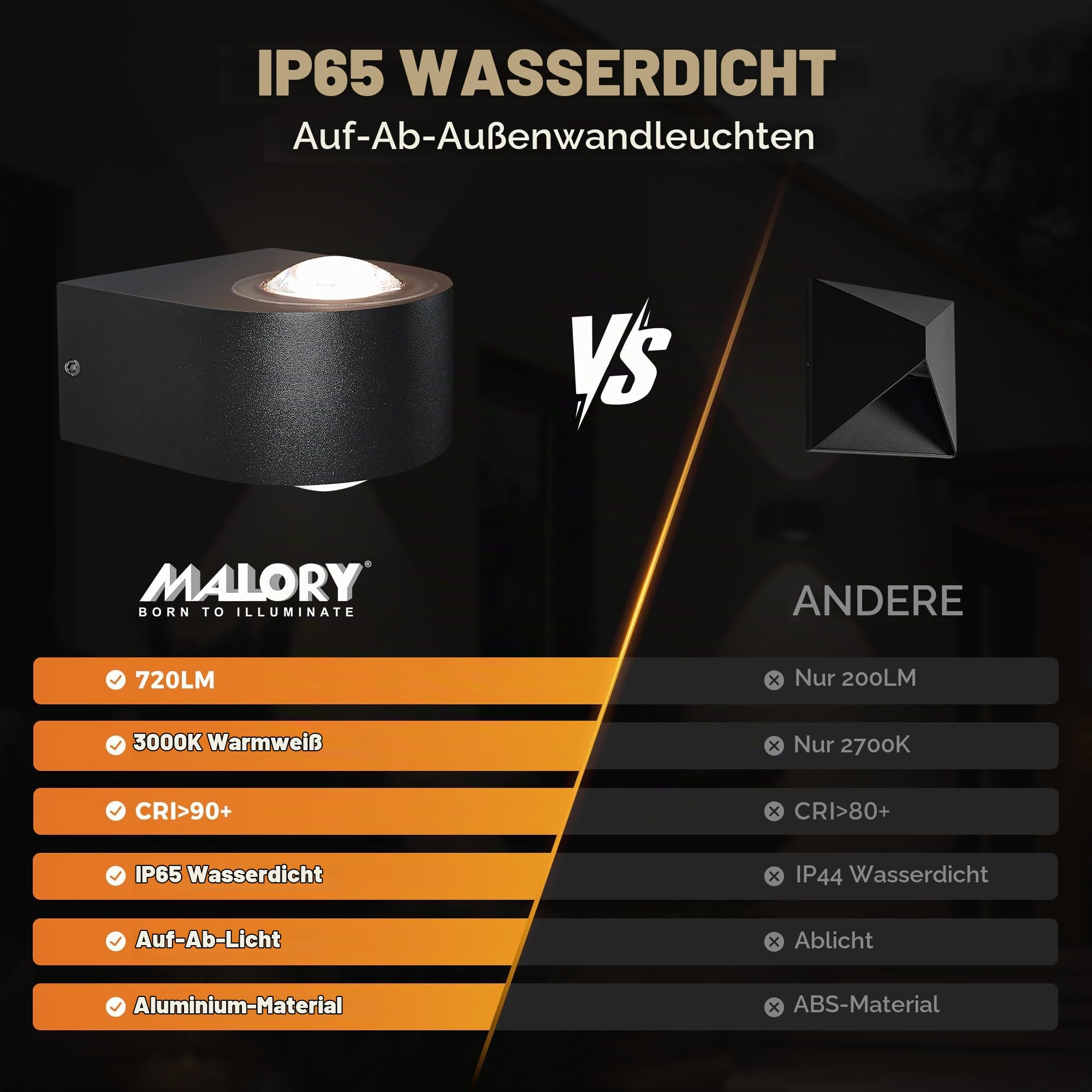 MALORY 4 Stücke LED Wandleuchten Innen/Außen, 8W Außenwandleuchten IP65 Aussenlampe Wand, Up Down Außenleuchte Außenwandleuchte 3000K für Außenbeleuchtung Hauswand Garten Terrasse
