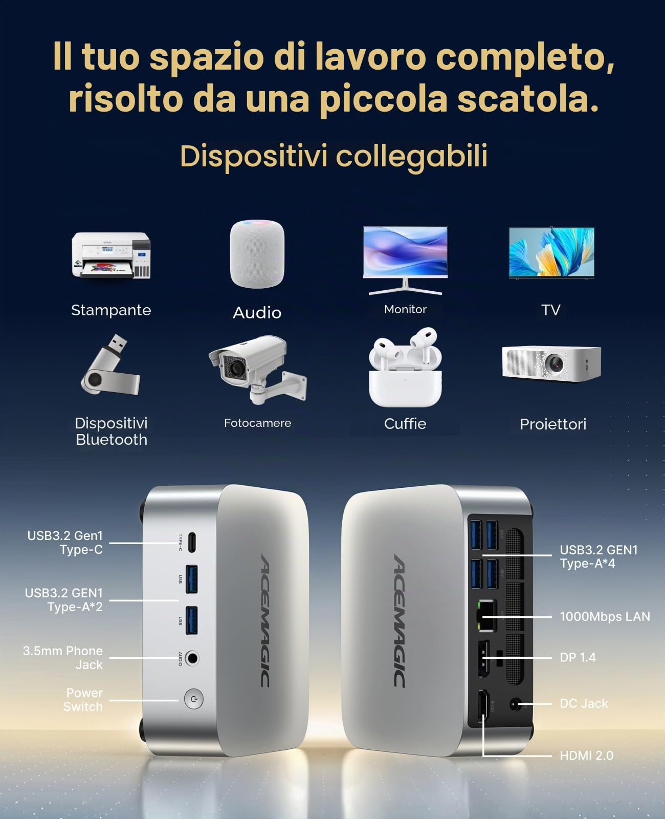 ACEMAGICIAN K1 Mini PC, AMD Ryzen R2544 (Superiore a 4300U,Fino a 3,7 GHz) | 8GB DDR4 256 GB SSD Mini Desktop Computer, AMD Radeon, 4K@60Hz Triplo Display/Win11 Pro/WiFi 5/BT4.2 Per l'ufficio