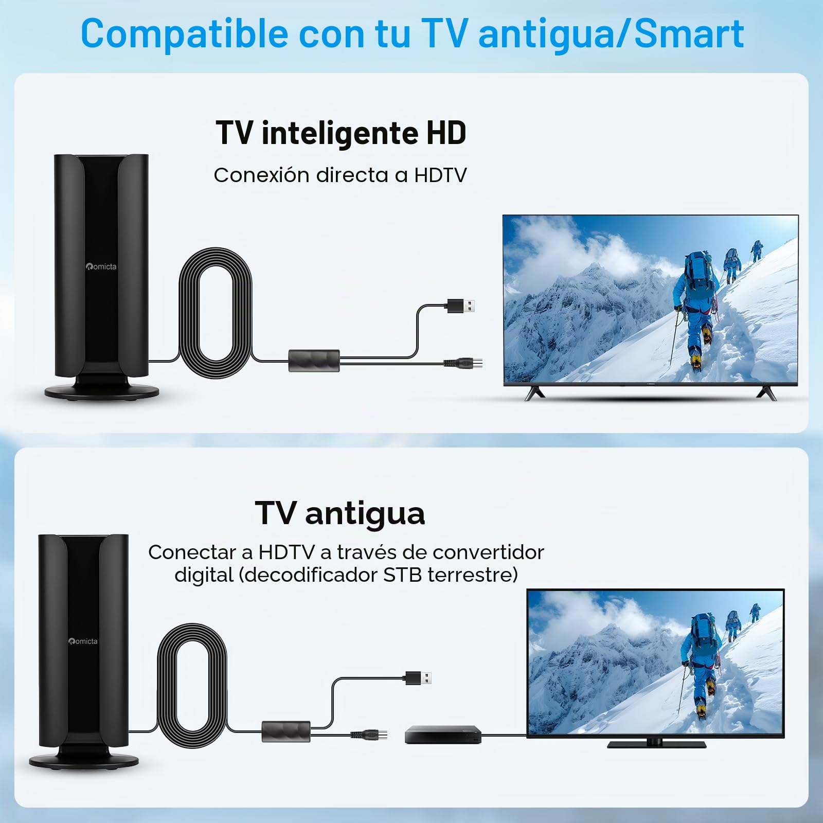 Romicta Antena TV DVB-T2 para Interior con Amplificador, Antena TDT DVB-T & DVB-T2, Dab/Dab+, Alcance Largo 360°, para Televisores 4K 1080p, Cable Coaxial de 5 m