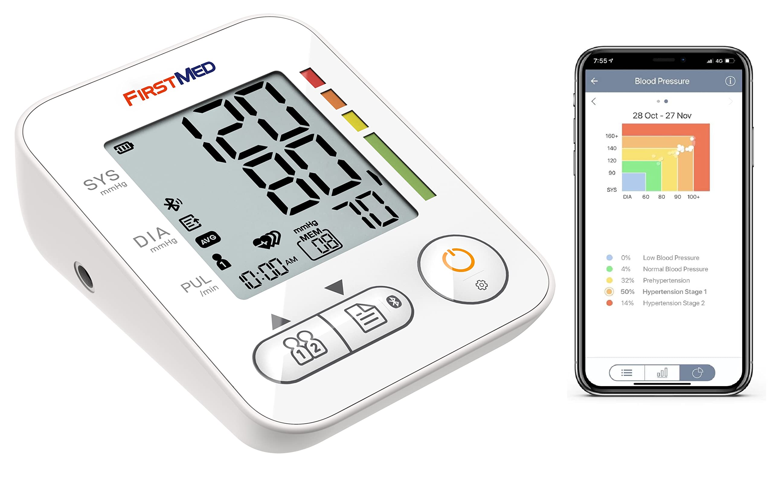 FirstMed Bluetooth Digital Blood 