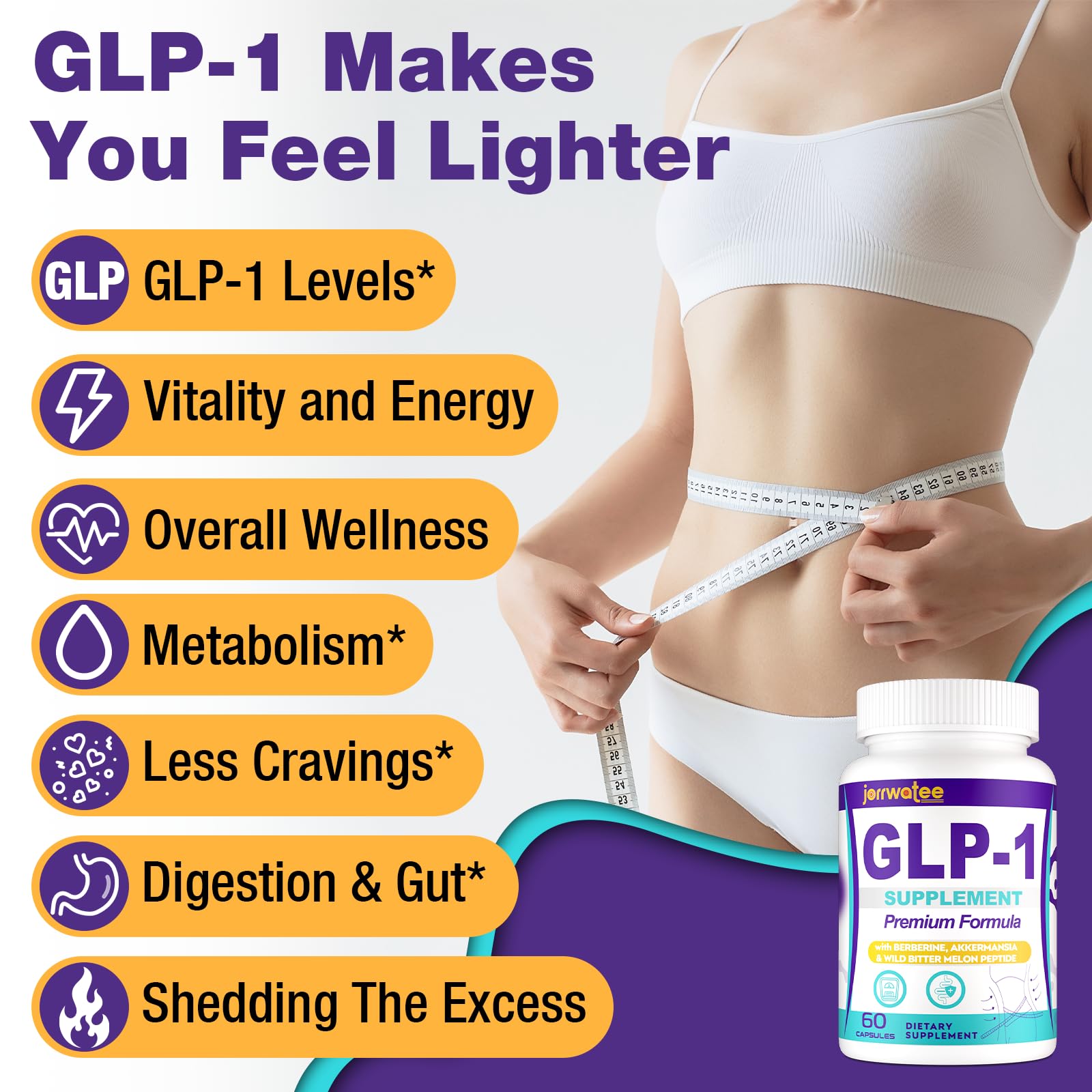 Amazon.com: Jorrwatee GLP-1 Supplements Women & Men, 14-in-1 GLP1 for Daily  GLPl Level*,Metabolism*, Digestion & Energy, 5X Advance Formulate GLP 1  with Akkermansia Probiotic, 60 Caps : Health & Household